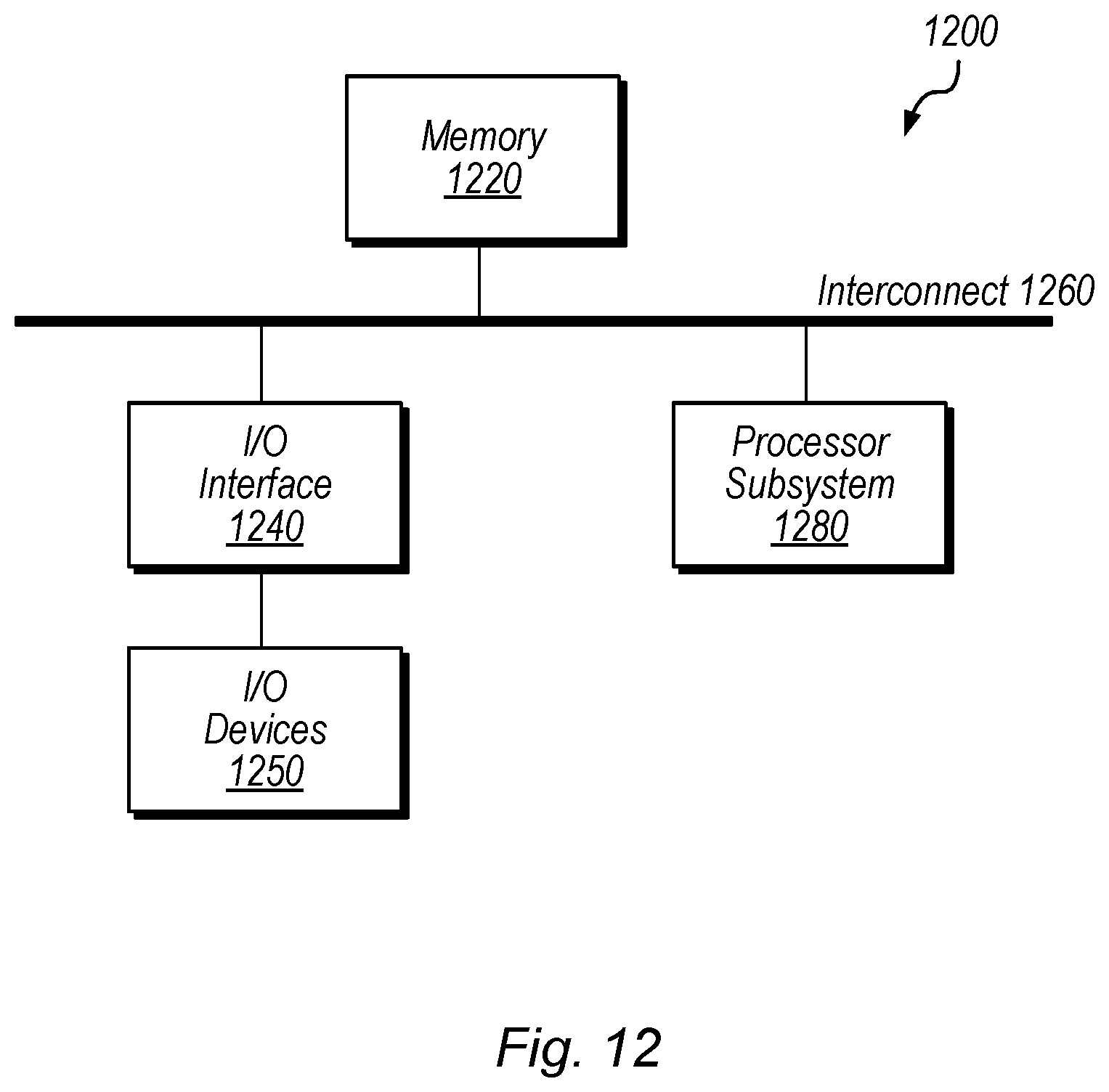 Patent US12105715 Figure 12 – Tenant identification for cache keys