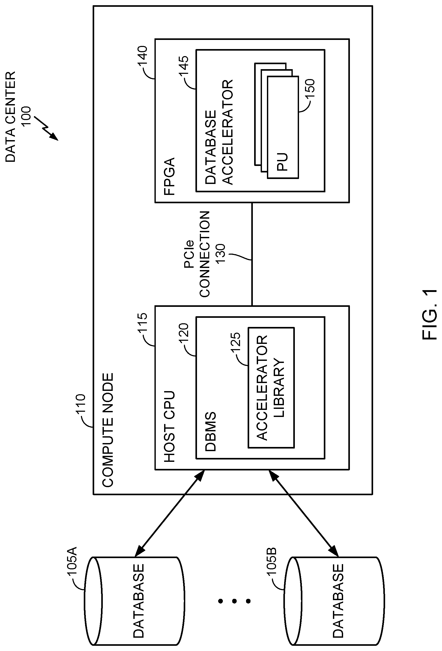 Patent US12105716 Figure 1 – Parallel compute offload to database accelerator