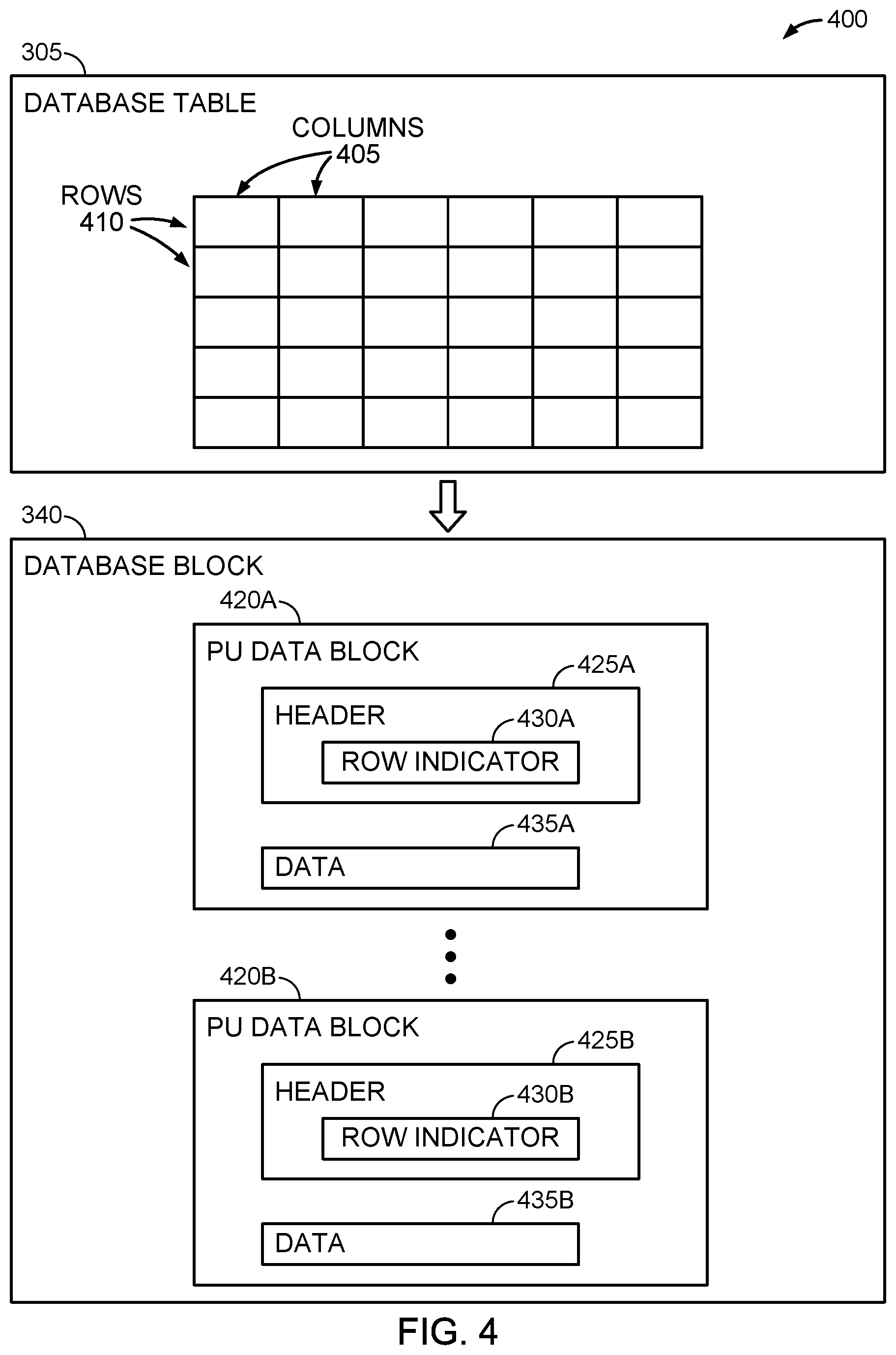 Patent US12105716 Figure 4 – Parallel compute offload to database accelerator