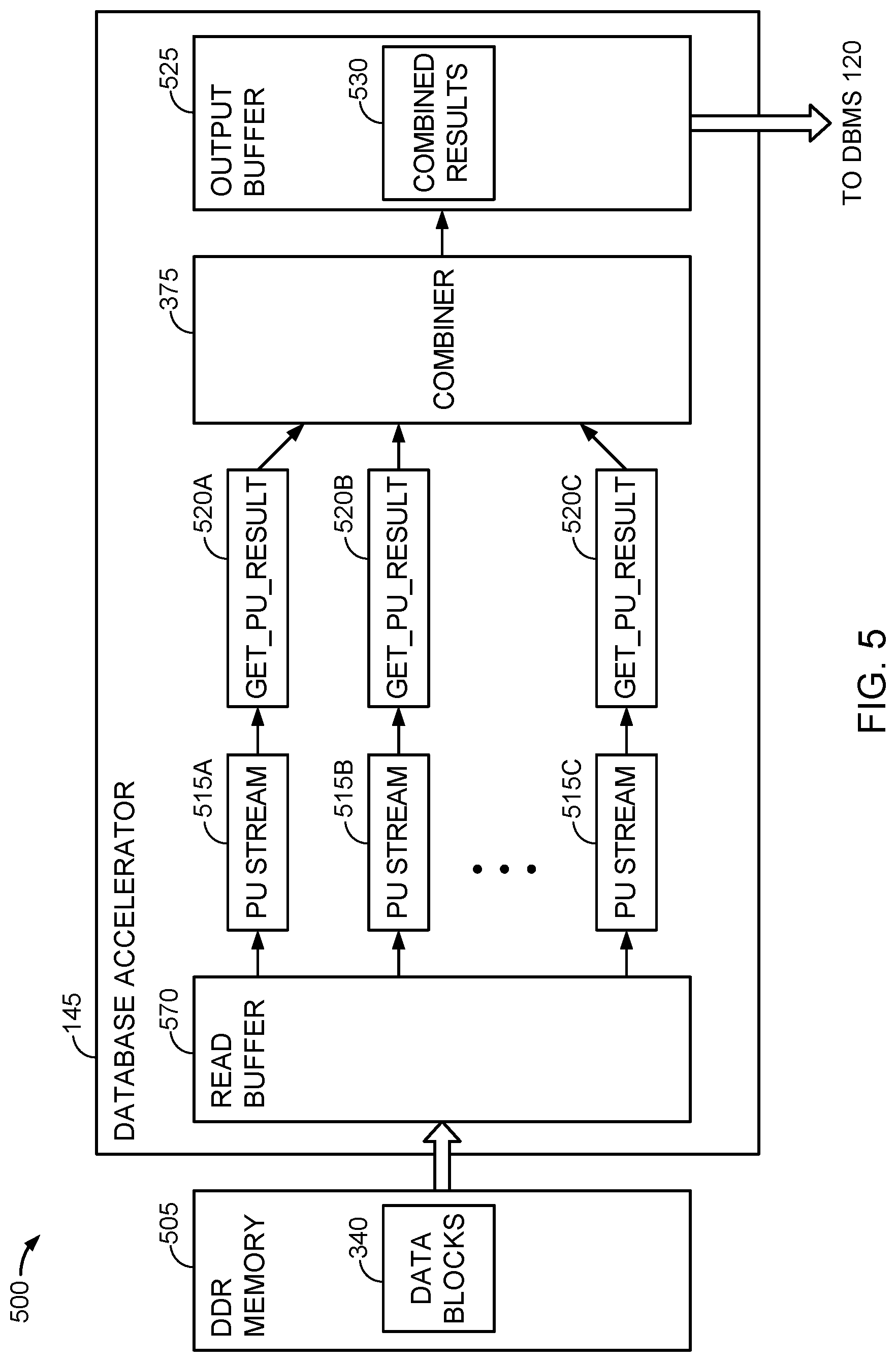 Patent US12105716 Figure 5 – Parallel compute offload to database accelerator
