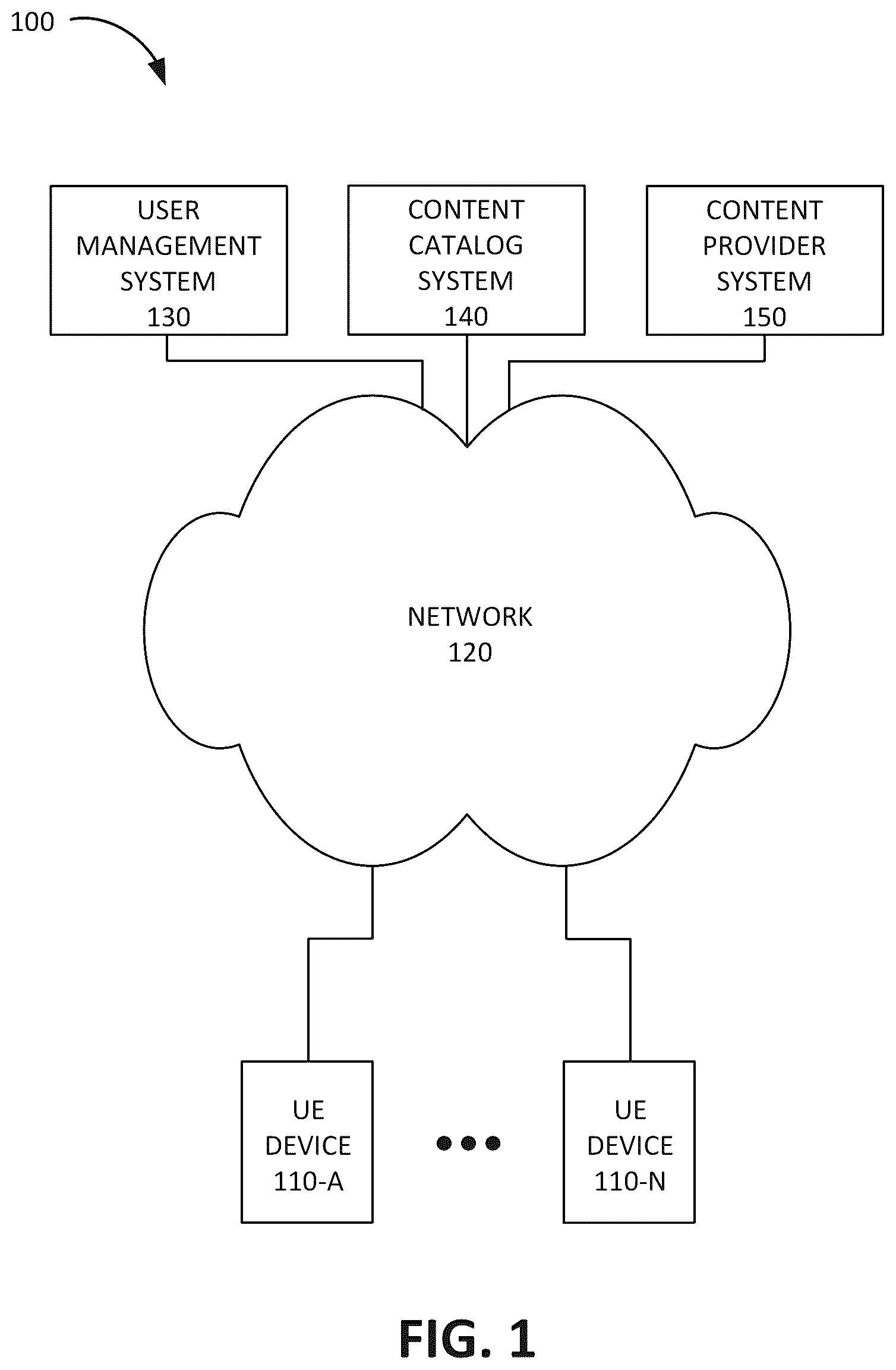 Patent US12105718 Figure 1 – Self-organizing maps for adaptive individualized user preference determination for recommendation systems