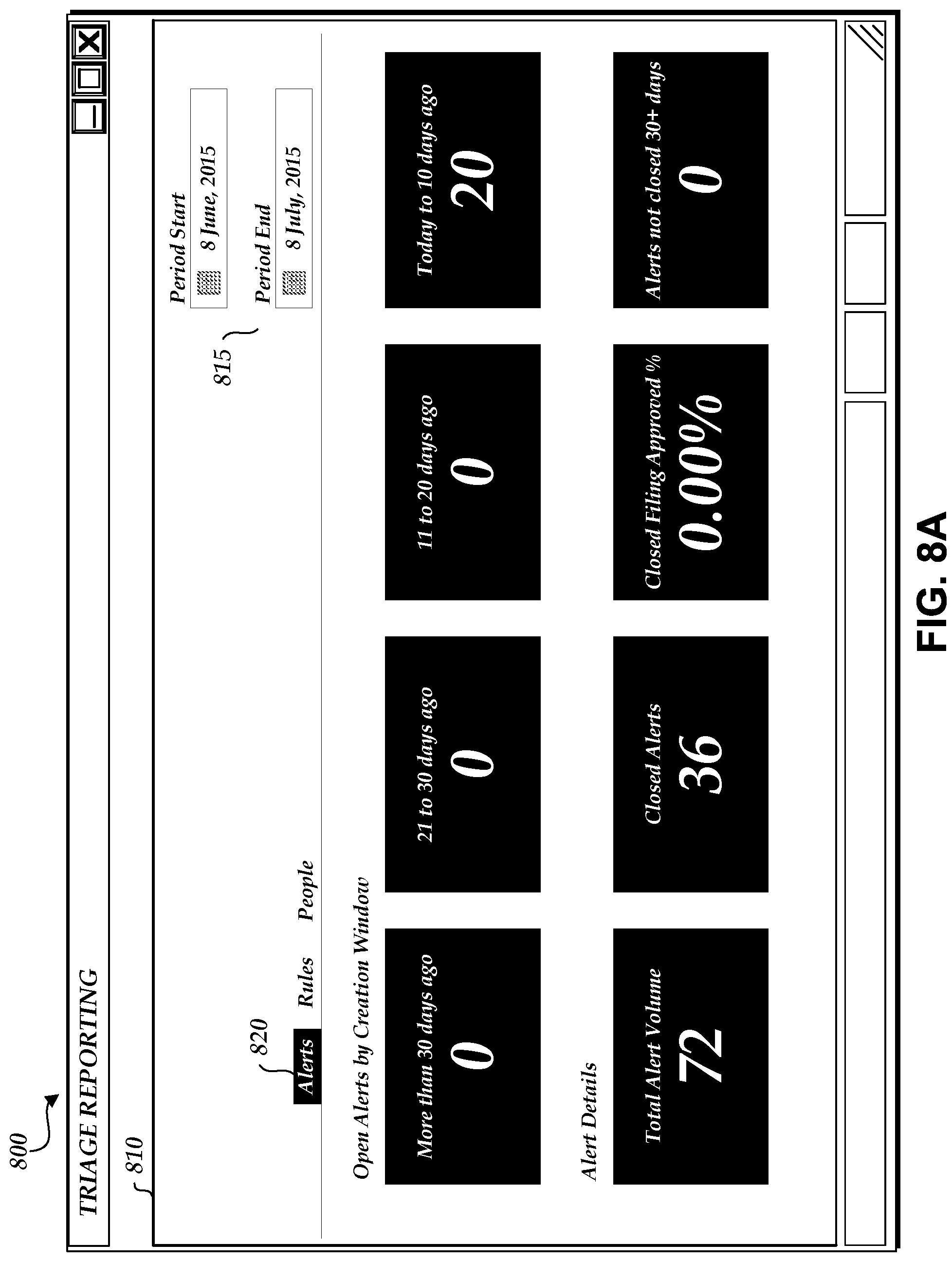 Patent US12105719 Figure 20 – Malicious activity detection system capable of efficiently processing data accessed from databases and generating alerts for display in interactive user interfaces