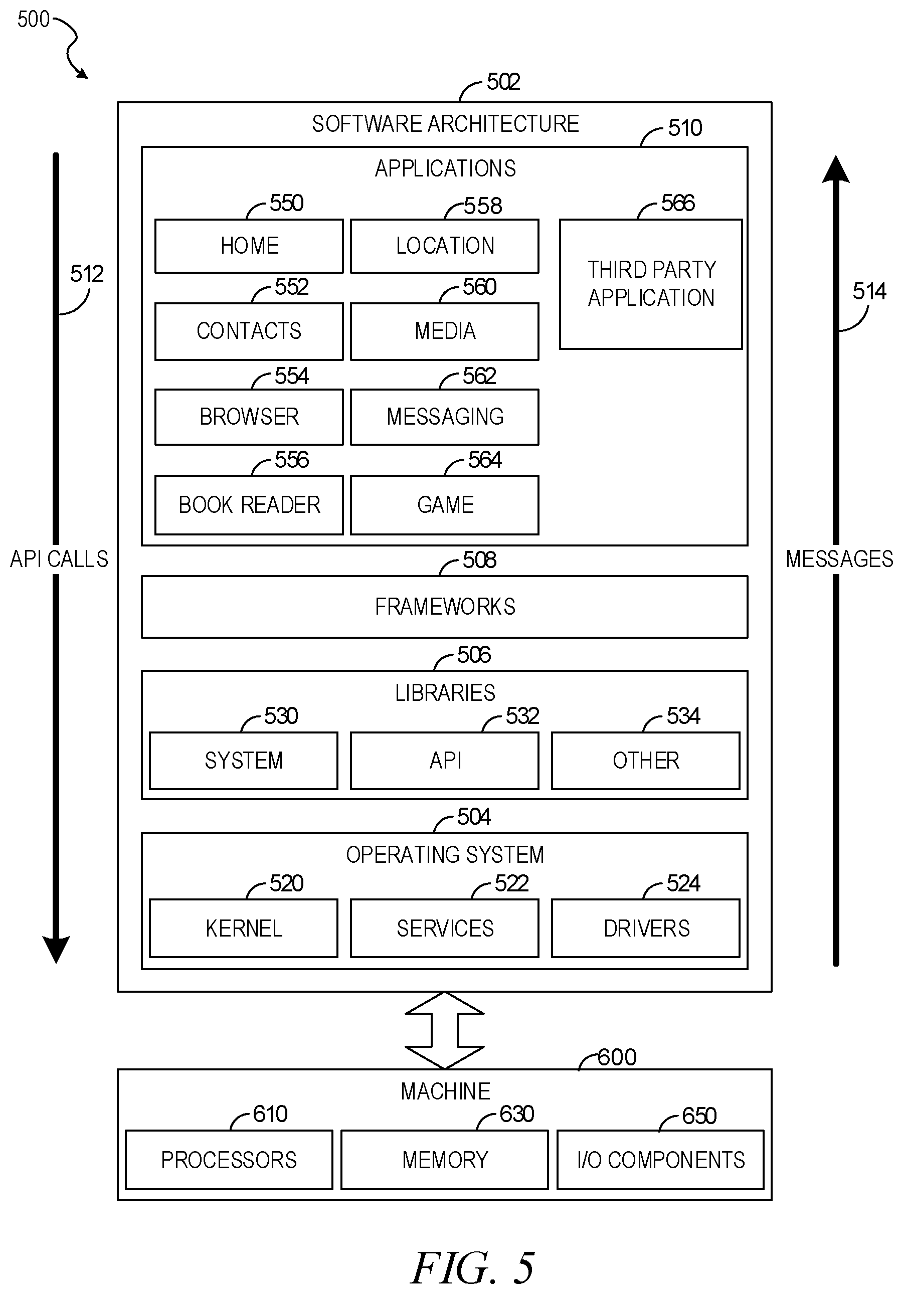 Patent US12105720 Figure 5 – Machine learning to infer title levels across entities