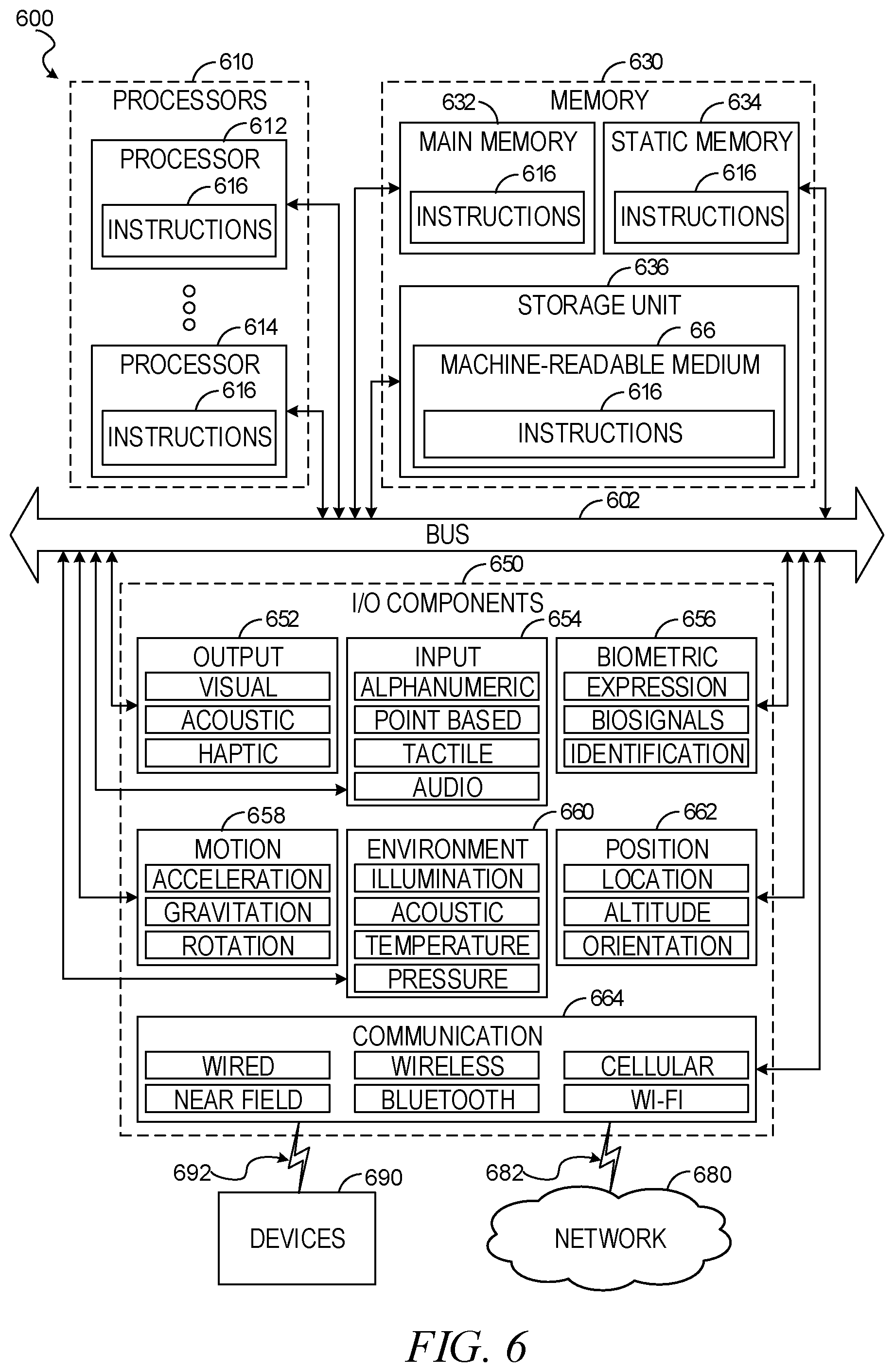 Patent US12105720 Figure 6 – Machine learning to infer title levels across entities