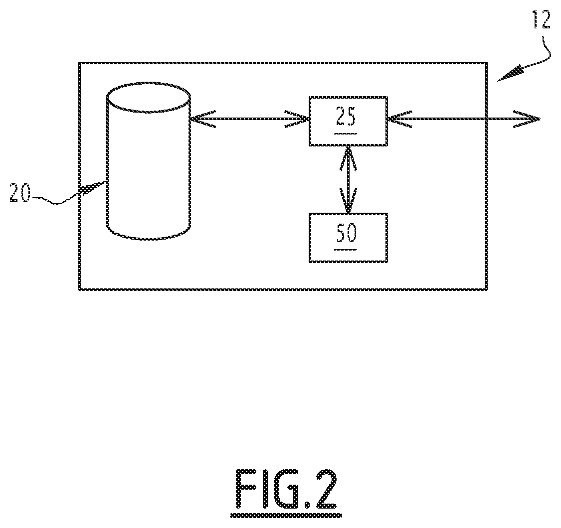 Patent US12105721 Figure 2 – Enterprise resource planning system, server and supervision method of SQL queries in such a system or server