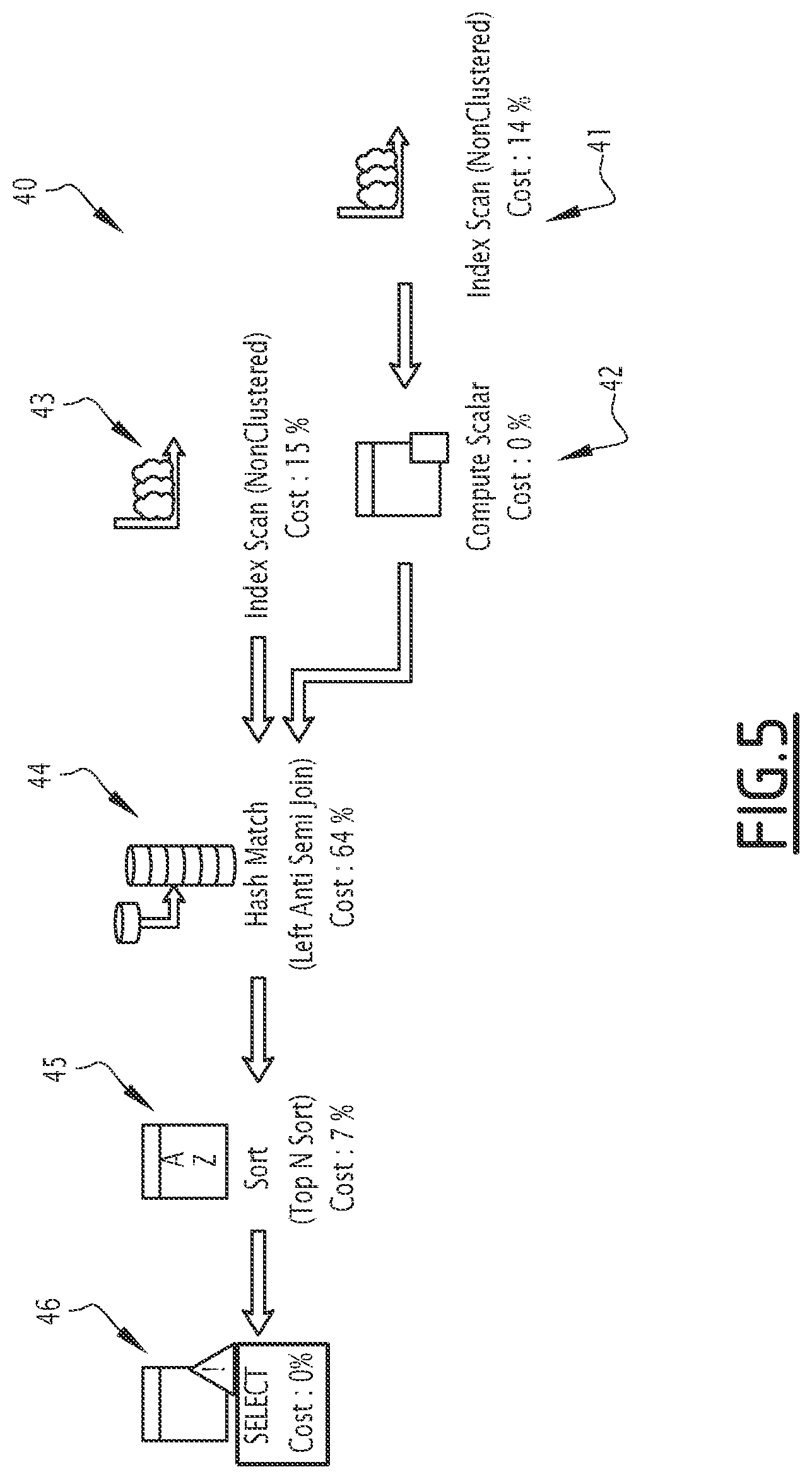 Patent US12105721 Figure 5 – Enterprise resource planning system, server and supervision method of SQL queries in such a system or server
