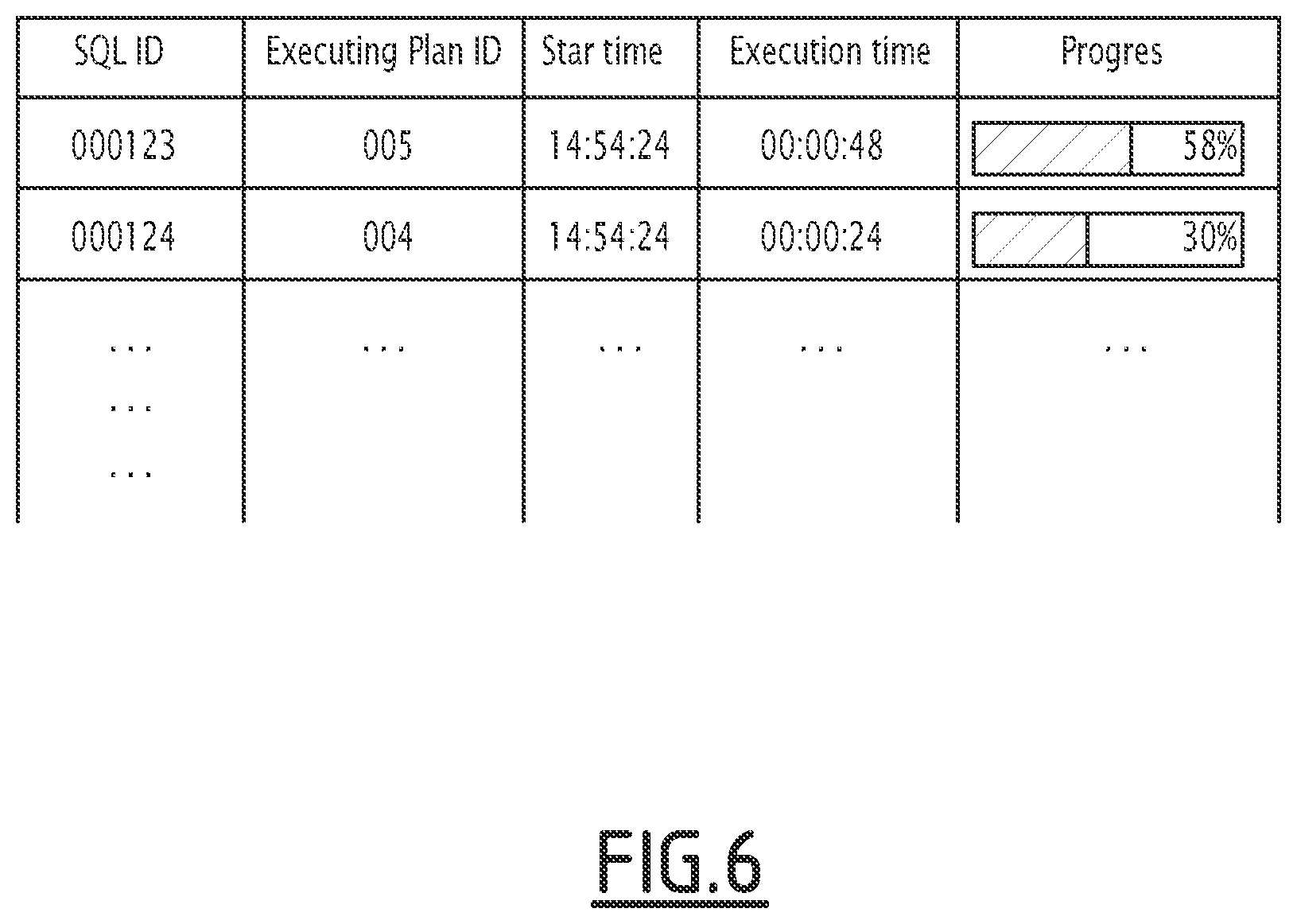Patent US12105721 Figure 6 – Enterprise resource planning system, server and supervision method of SQL queries in such a system or server