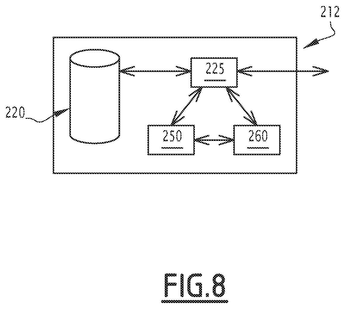 Patent US12105721 Figure 8 – Enterprise resource planning system, server and supervision method of SQL queries in such a system or server