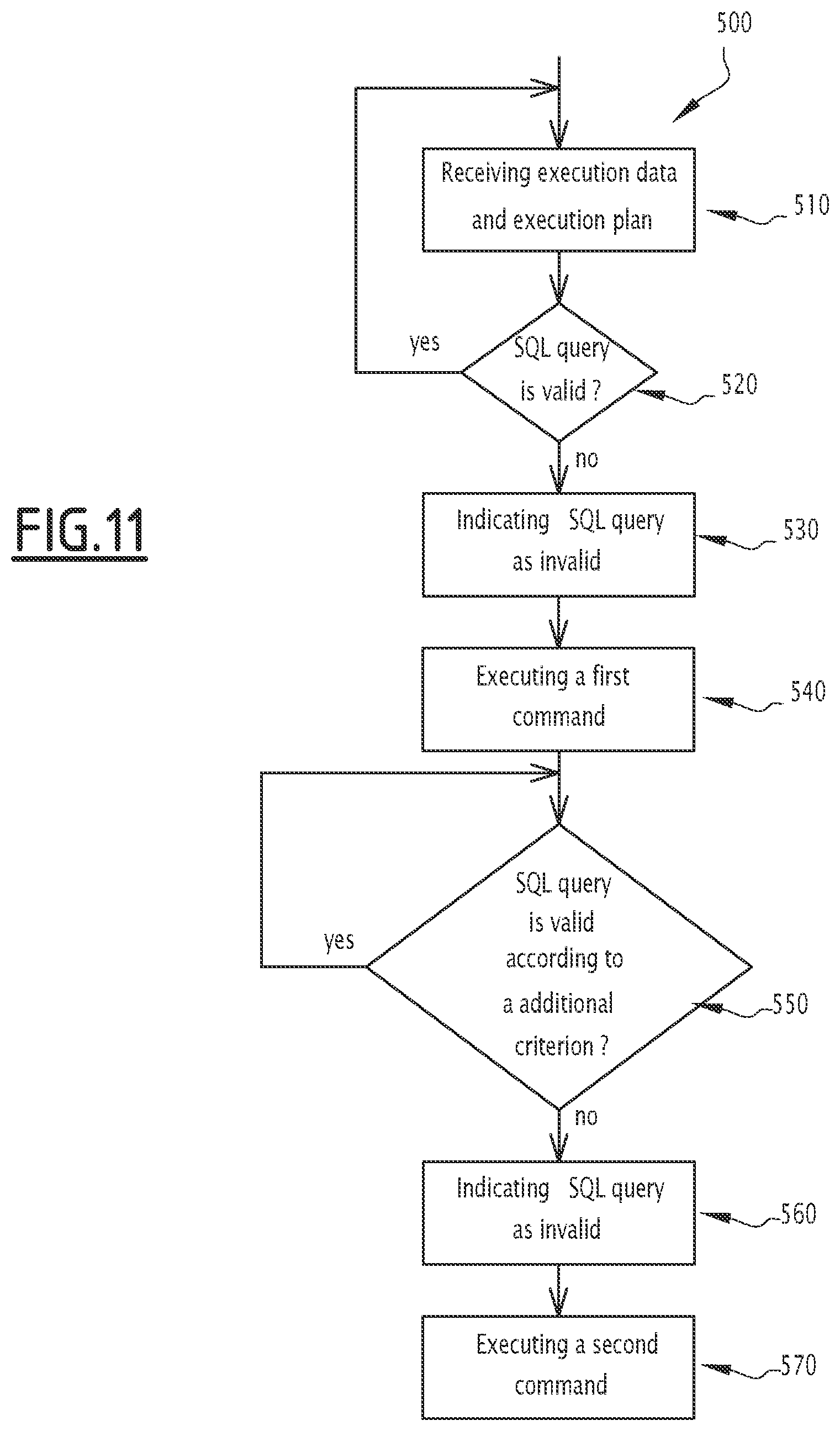 Patent US12105721 Figure 11 – Enterprise resource planning system, server and supervision method of SQL queries in such a system or server