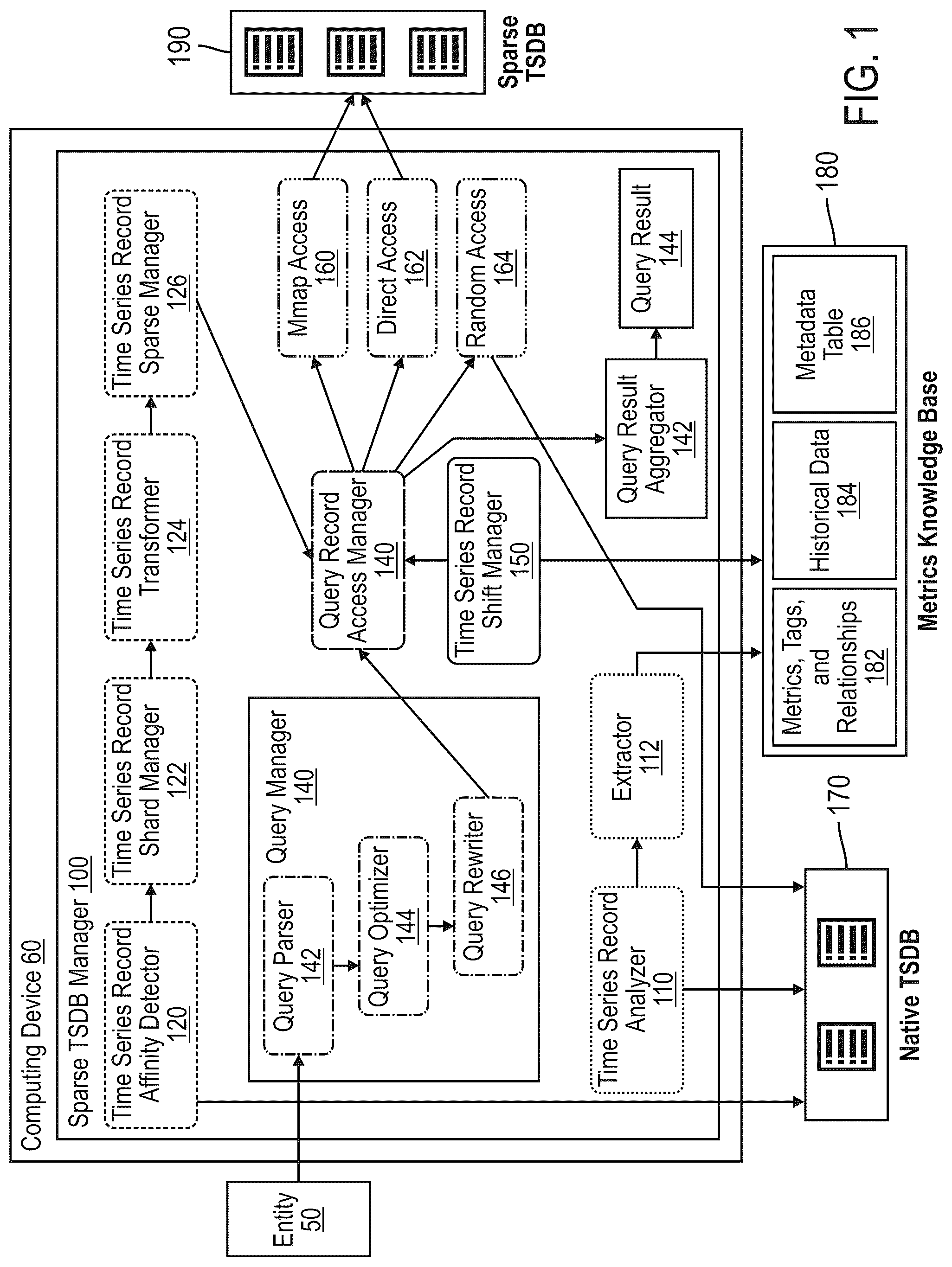 Patent US12105722 Figure 1 – Building and using a sparse time series database (TSDB)