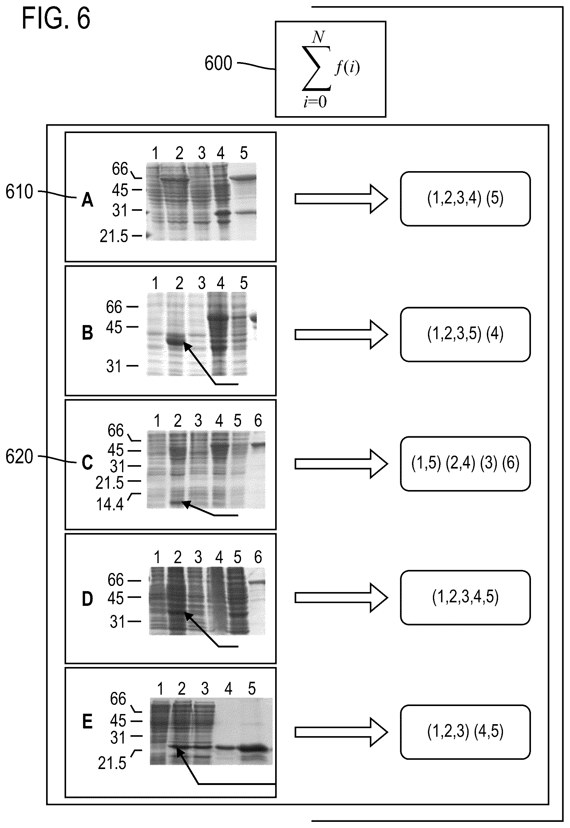 Patent US12105722 Figure 6 – Building and using a sparse time series database (TSDB)