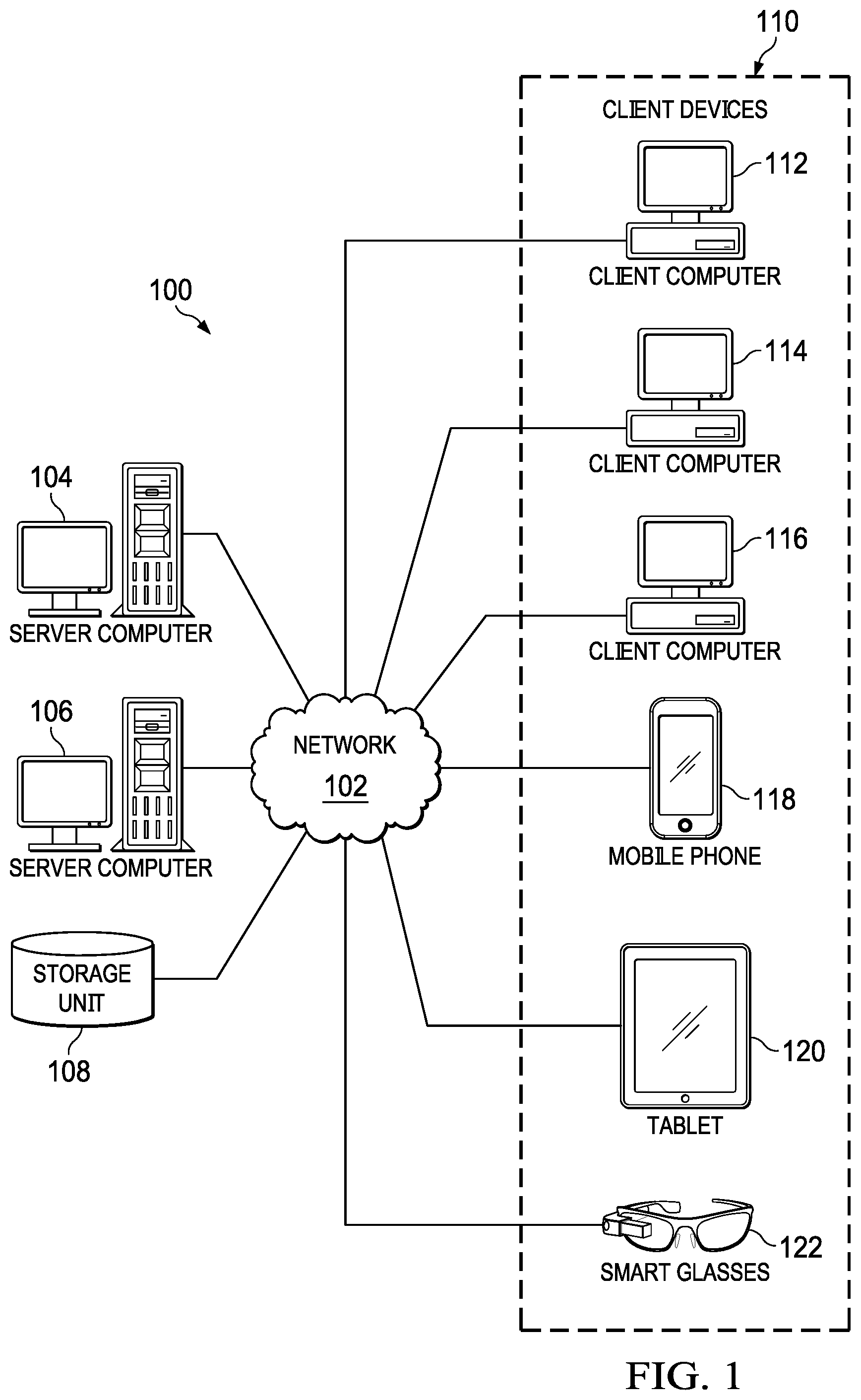 Patent US12105723 Figure 1 – Point in time representation for organizational hierarchy