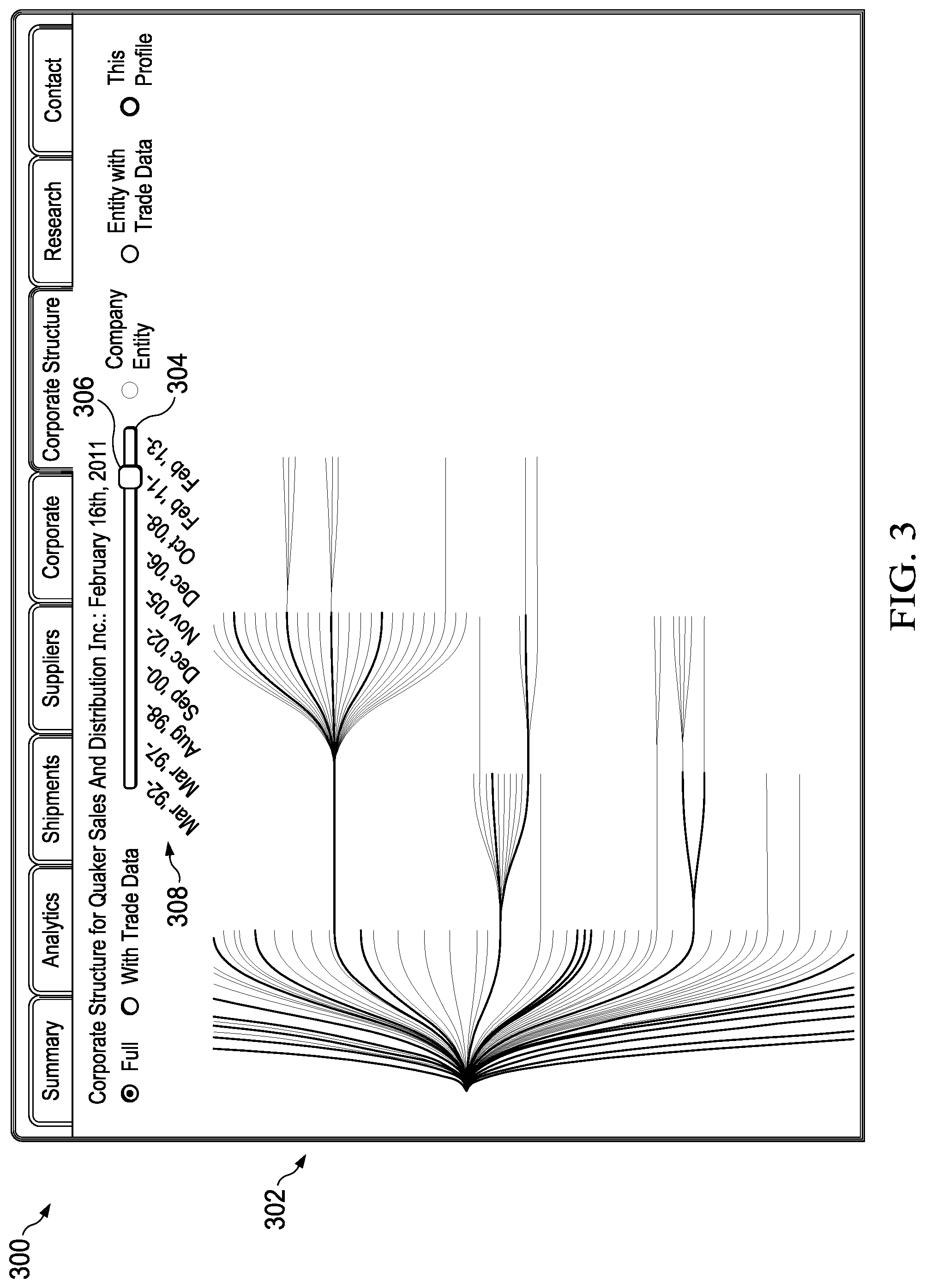 Patent US12105723 Figure 3 – Point in time representation for organizational hierarchy