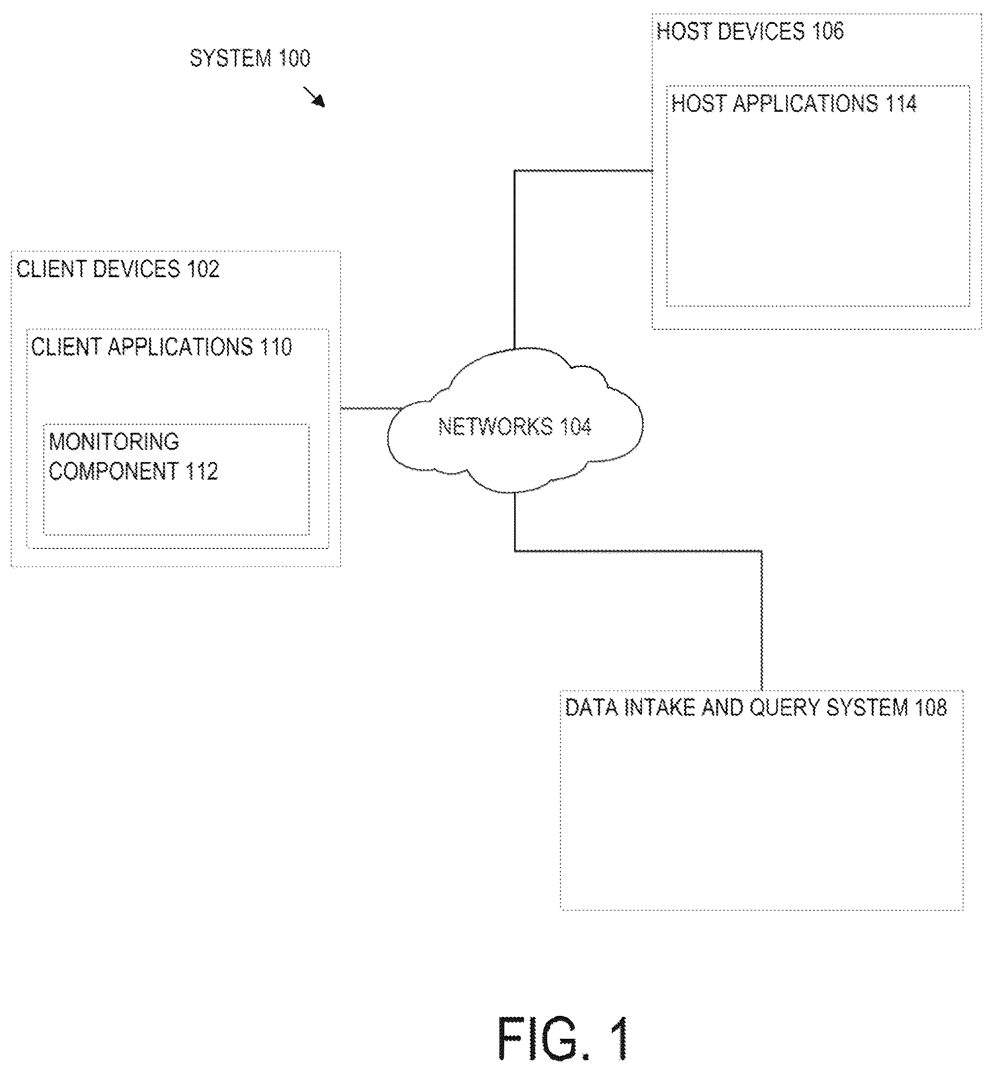 Patent US12105724 Figure 1 – Tokenized HTTP event collector