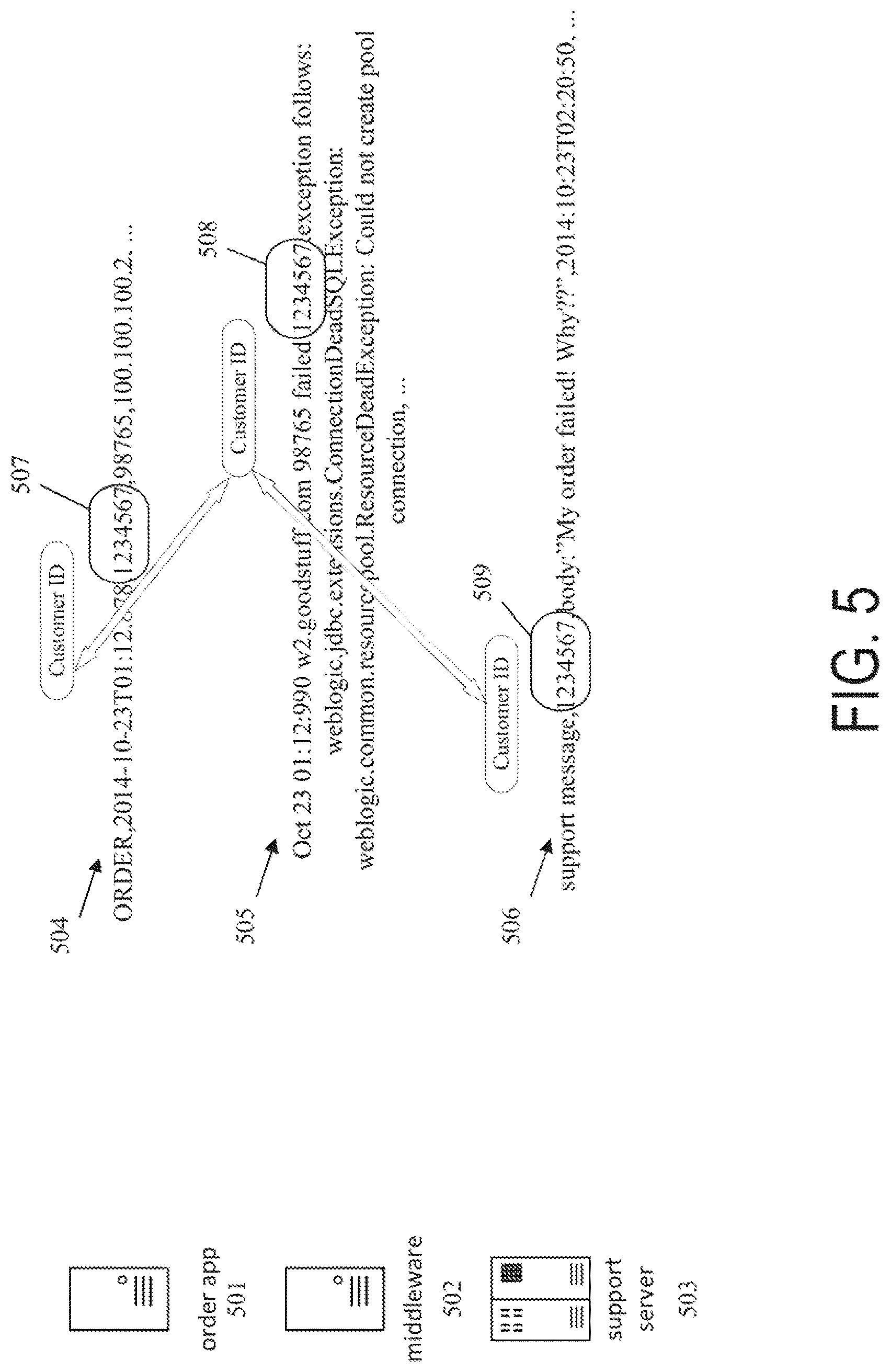 Patent US12105724 Figure 5 – Tokenized HTTP event collector