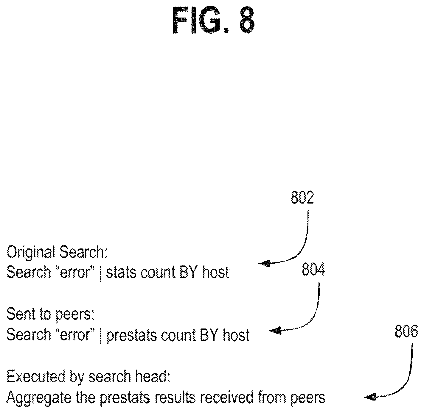 Patent US12105724 Figure 12 – Tokenized HTTP event collector