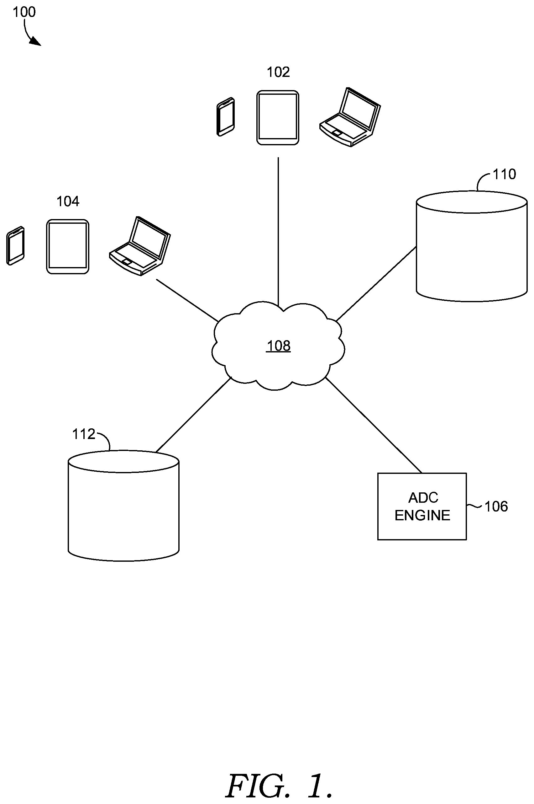 Patent US12105726 Figure 1 – Asynchronous document charts