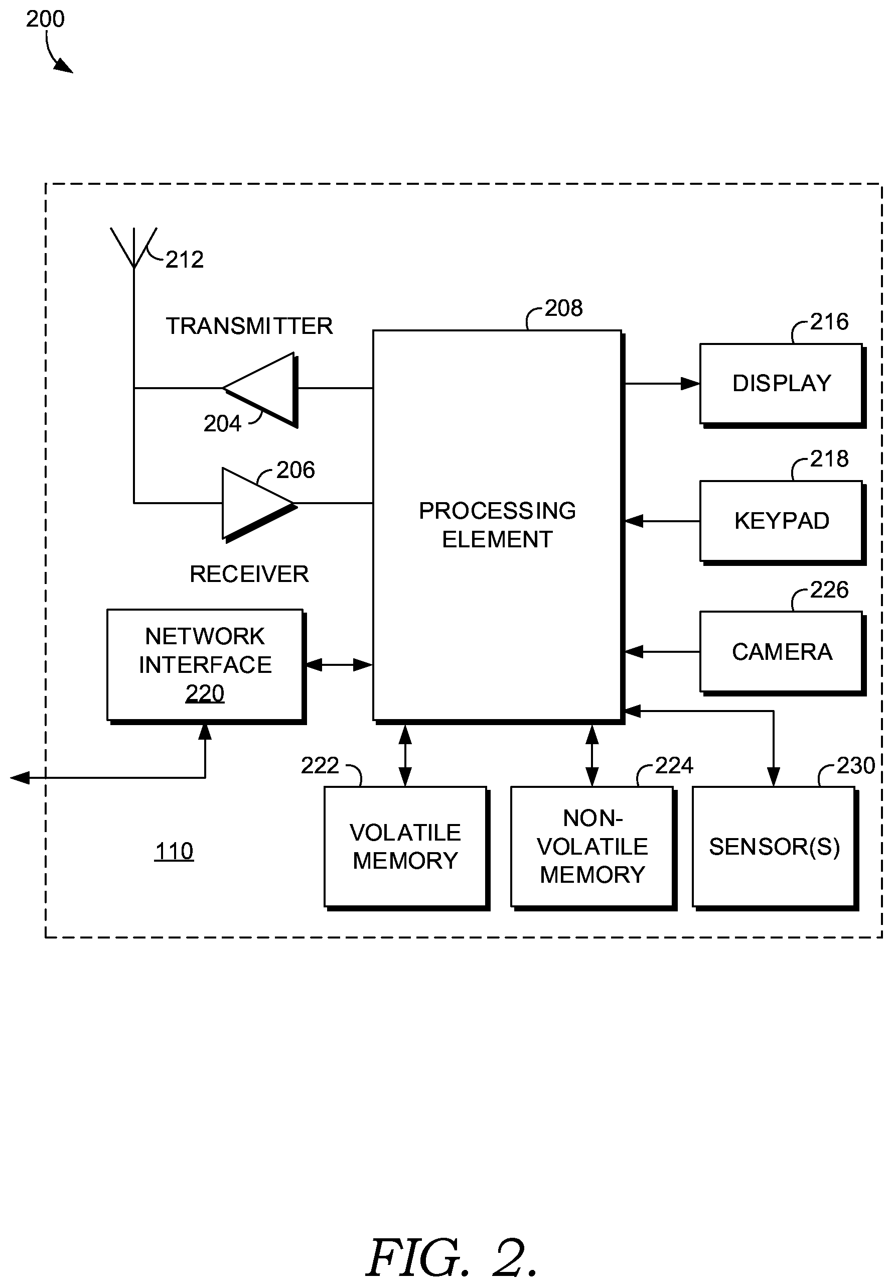 Patent US12105726 Figure 2 – Asynchronous document charts