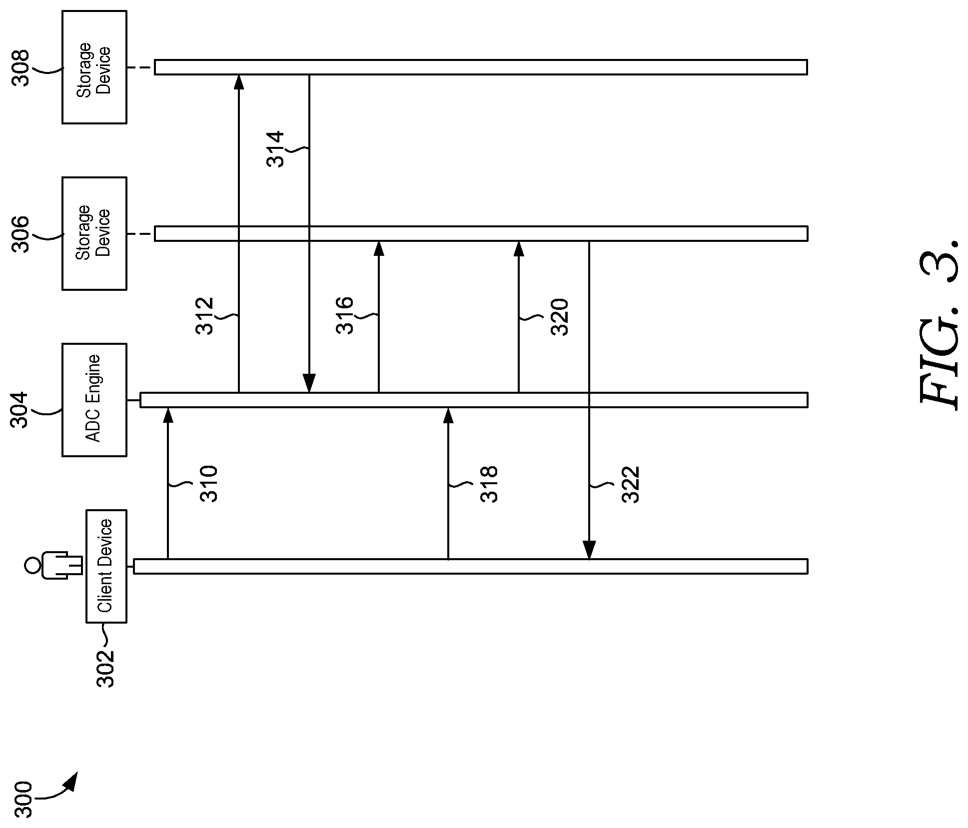 Patent US12105726 Figure 3 – Asynchronous document charts