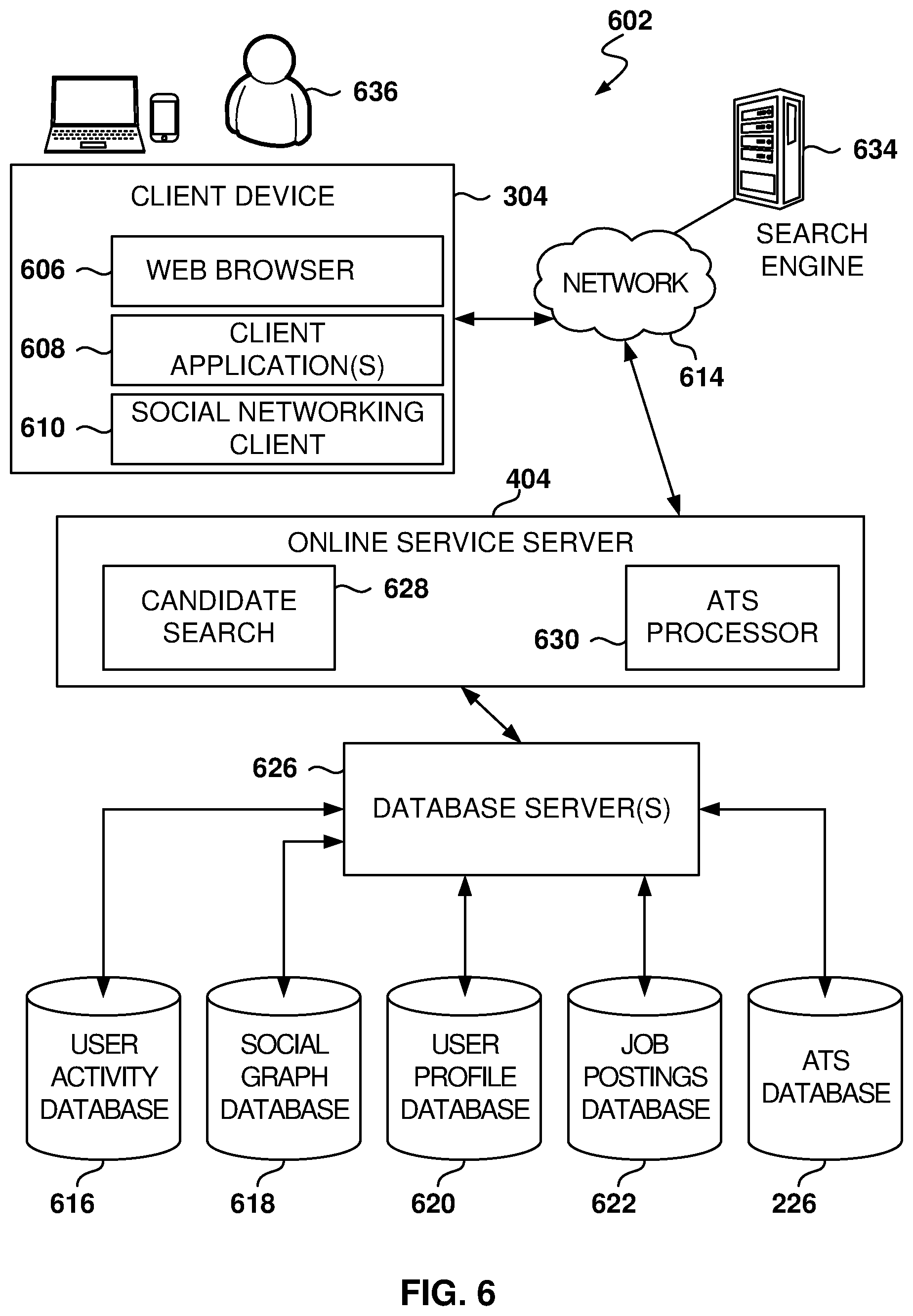 Patent US12105727 Figure 6 – Unified search for dual domains