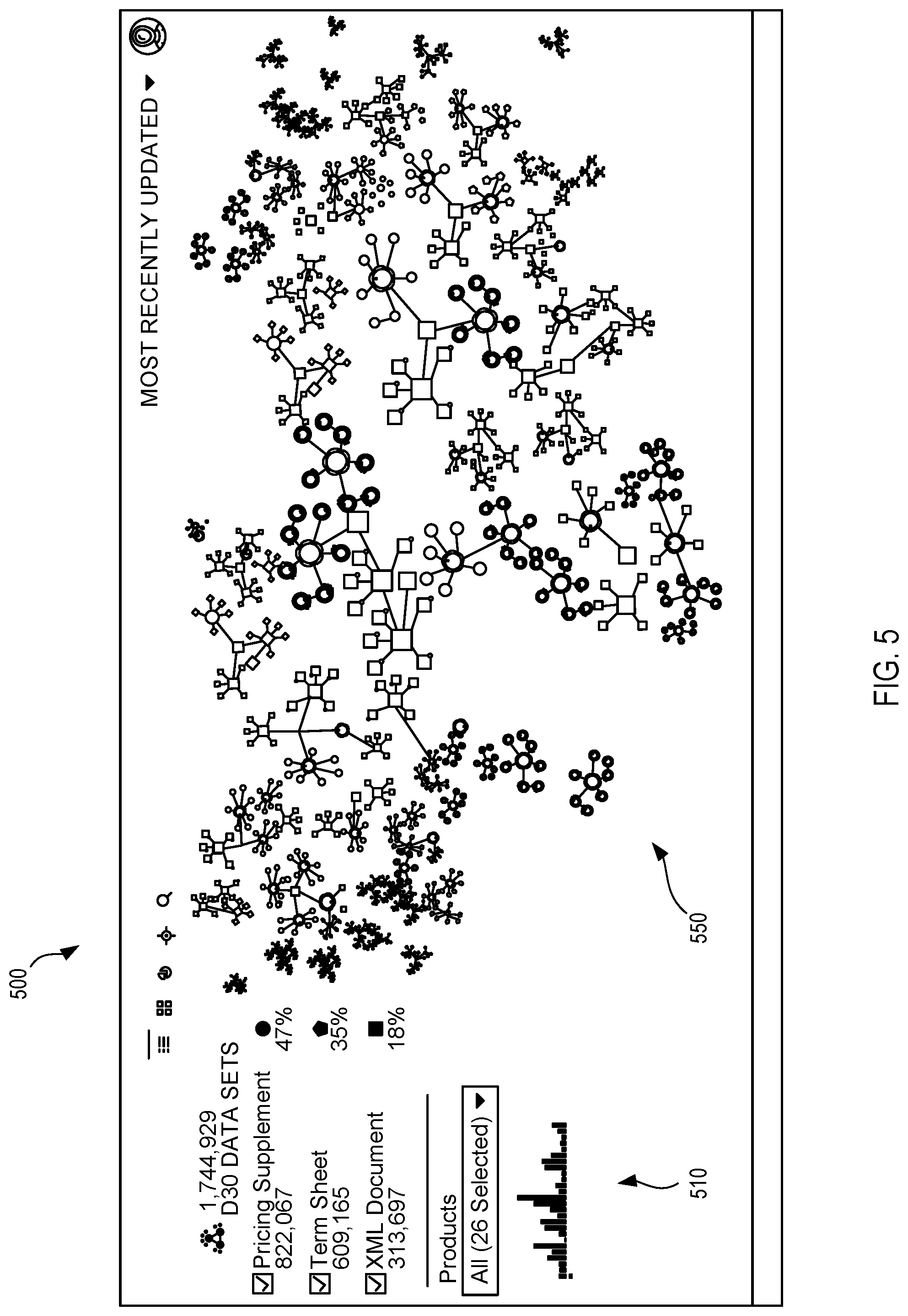 Patent US12105728 Figure 4 – Extensible data objects for use in machine learning models