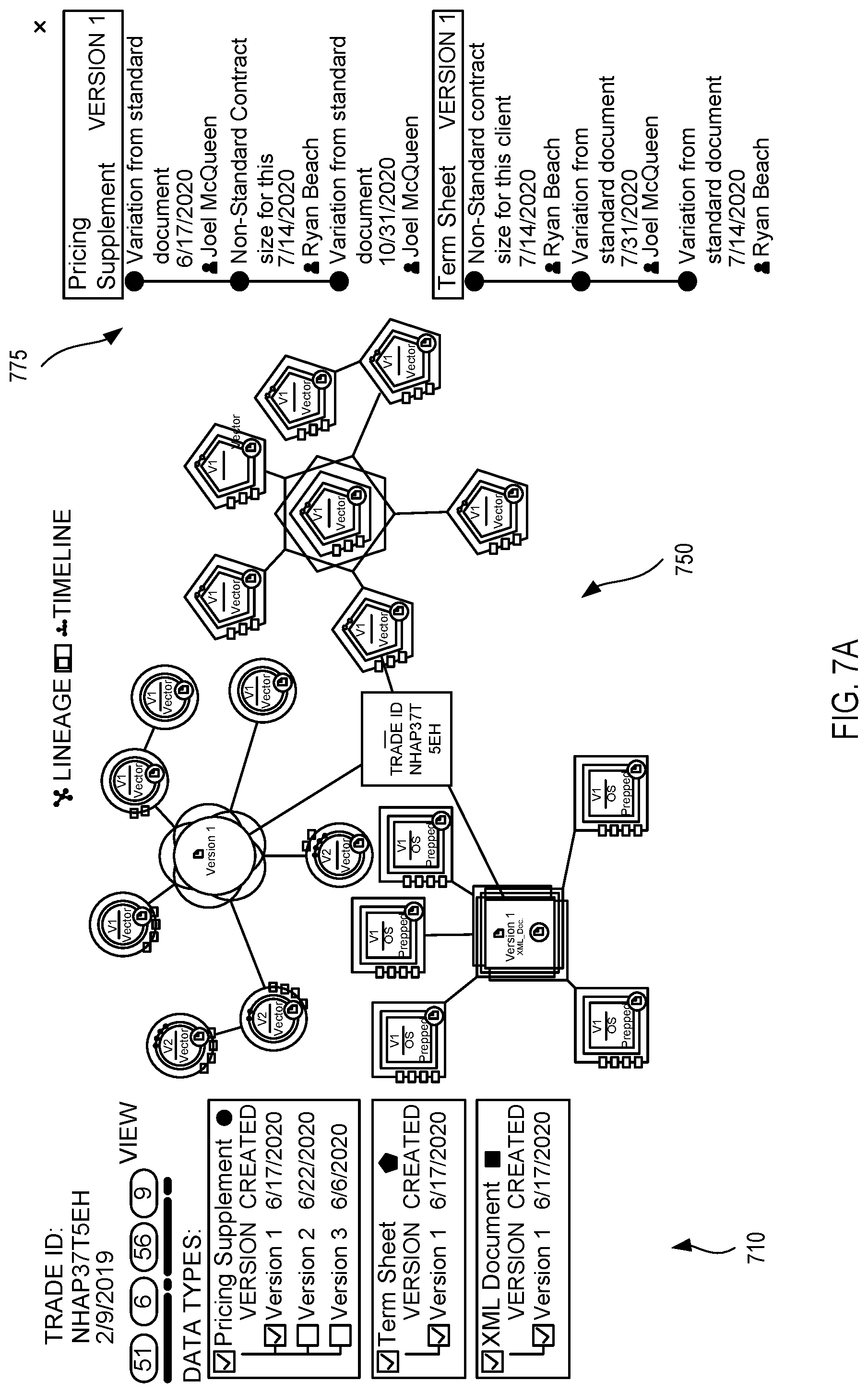 Patent US12105728 Figure 6 – Extensible data objects for use in machine learning models