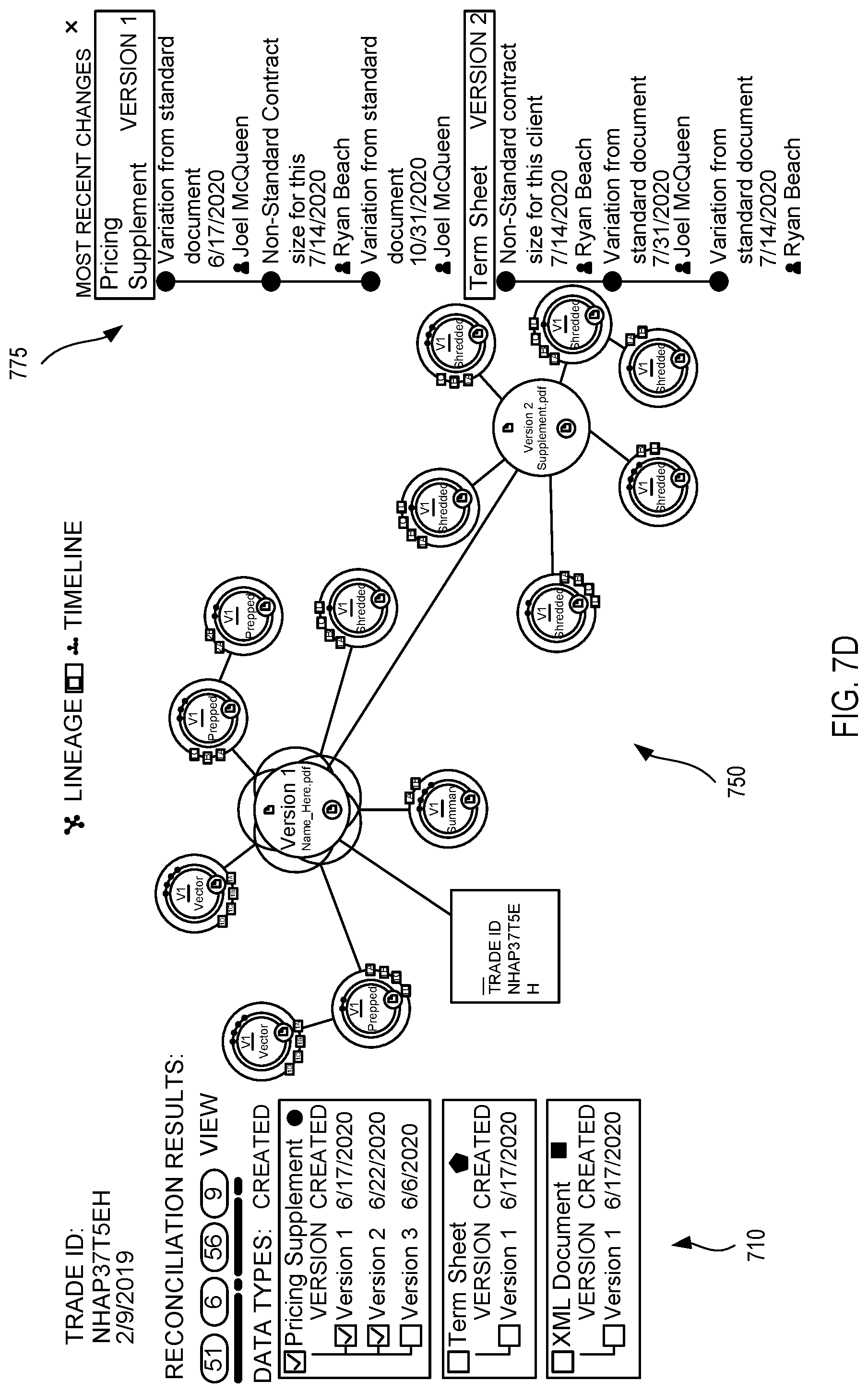 Patent US12105728 Figure 9 – Extensible data objects for use in machine learning models