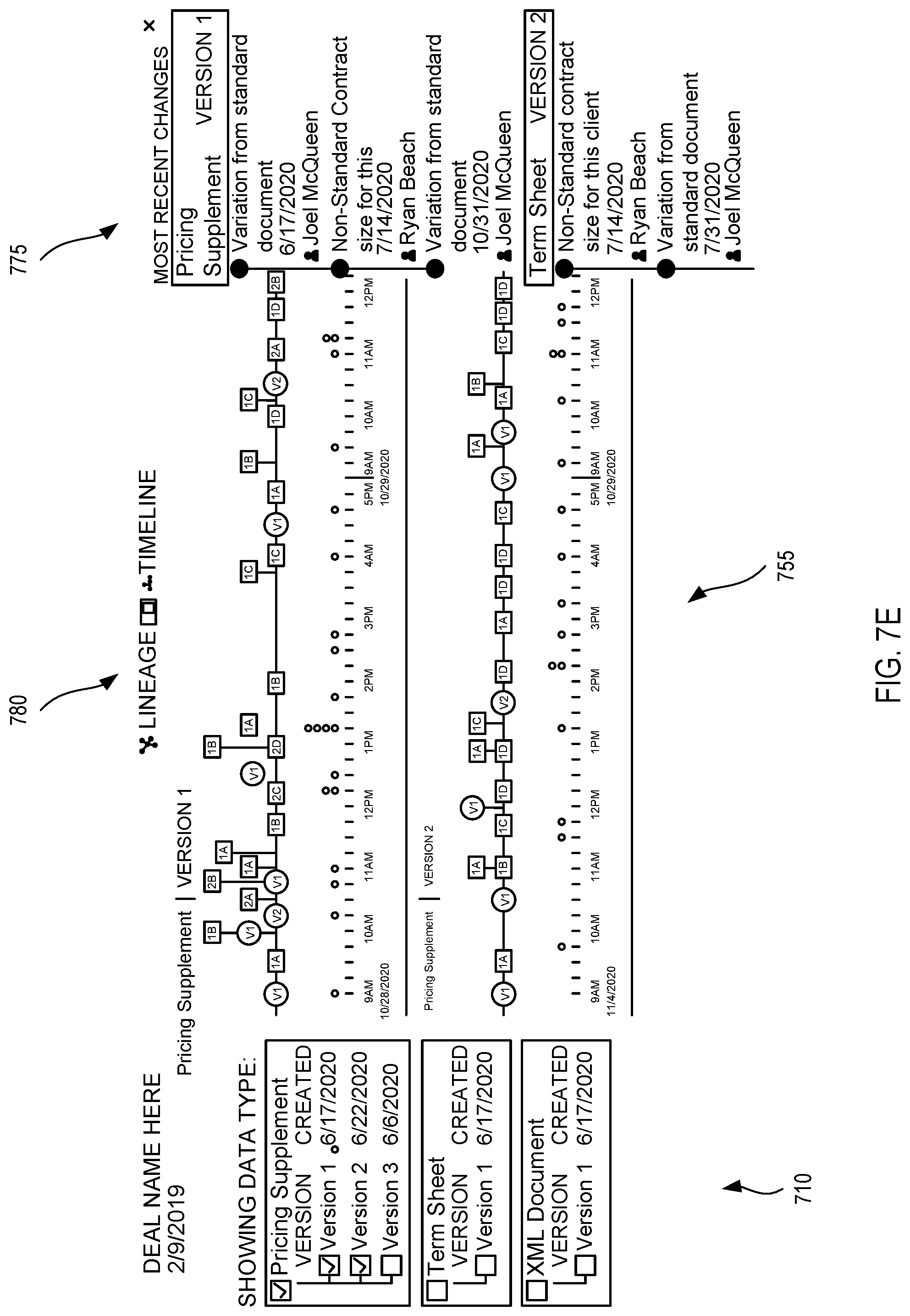 Patent US12105728 Figure 10 – Extensible data objects for use in machine learning models
