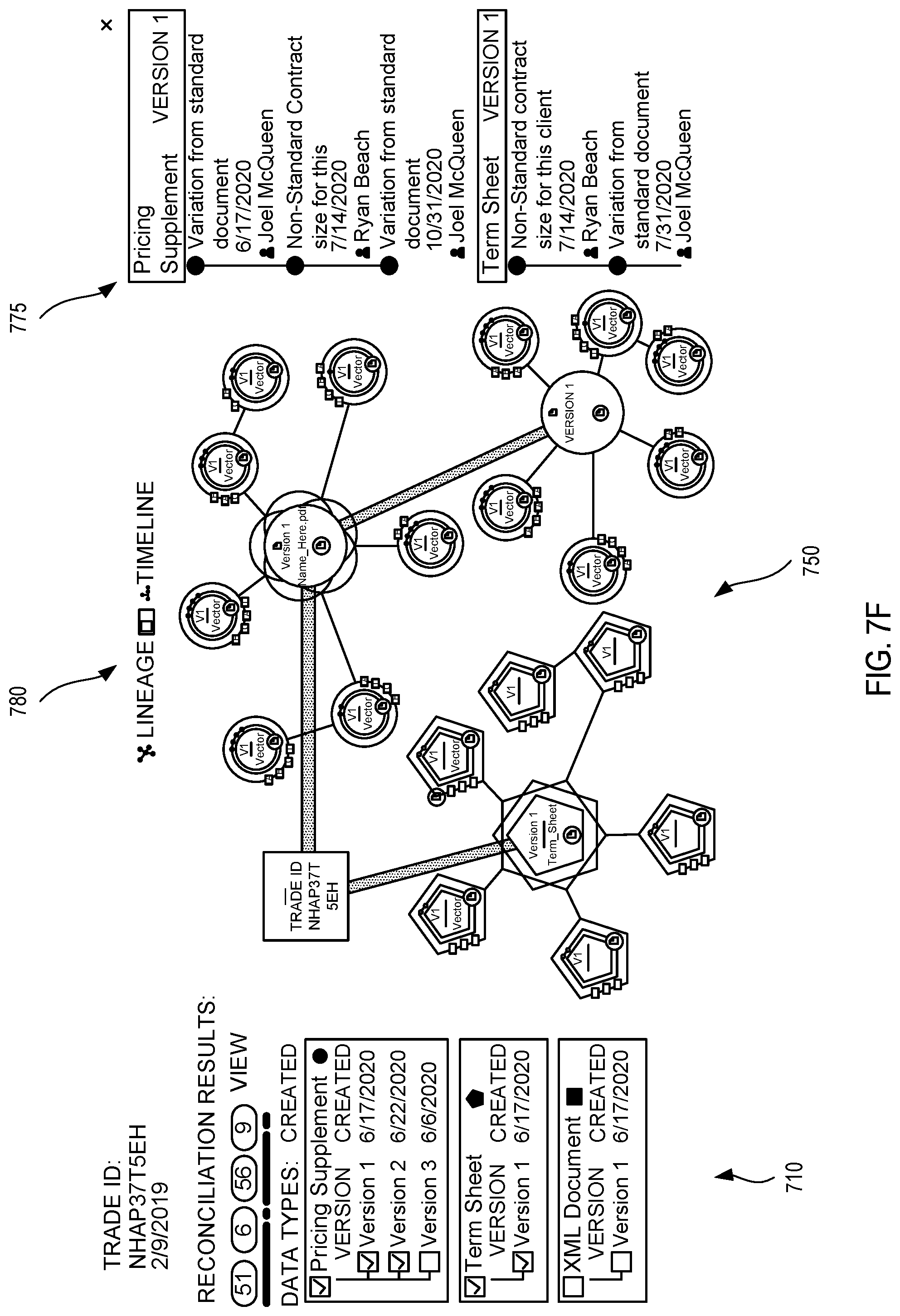 Patent US12105728 Figure 11 – Extensible data objects for use in machine learning models