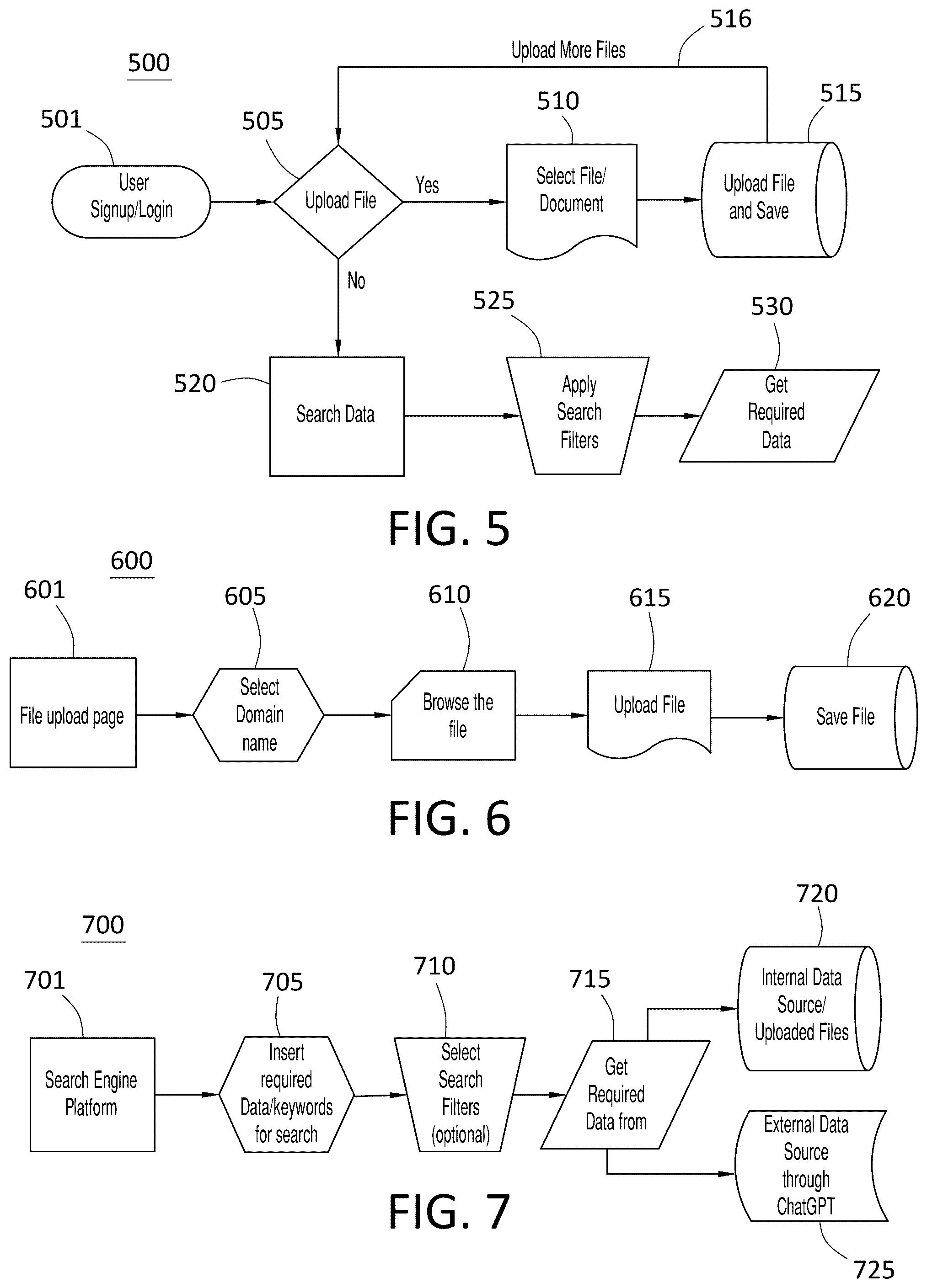 Patent US12105729 Figure 5 – System and method for providing a governed search program using generative AI and large language learning models