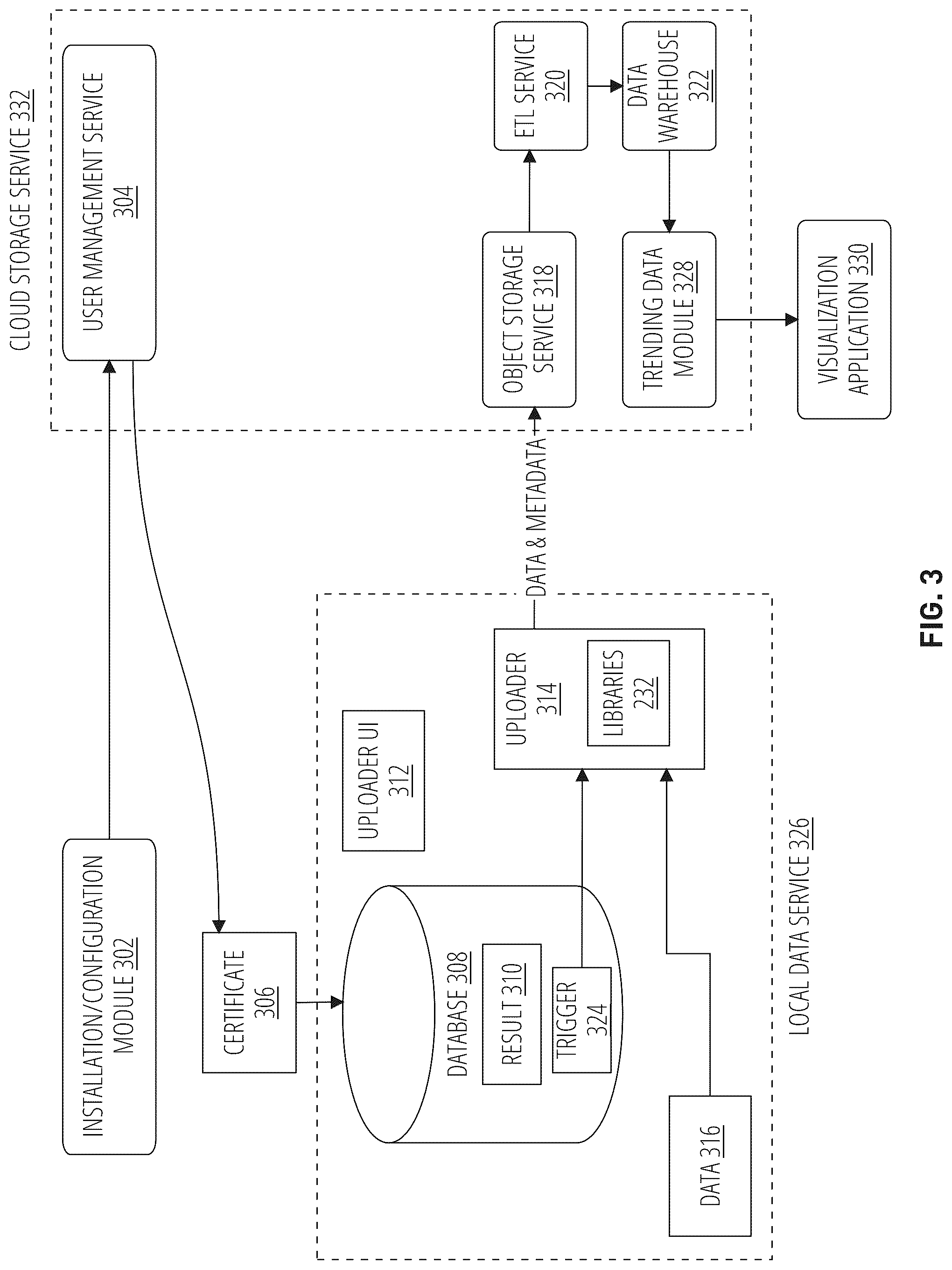 Patent US12105730 Figure 4 – Methods, mediums, and systems for uploading and visualizing data in an analytical ecosystem