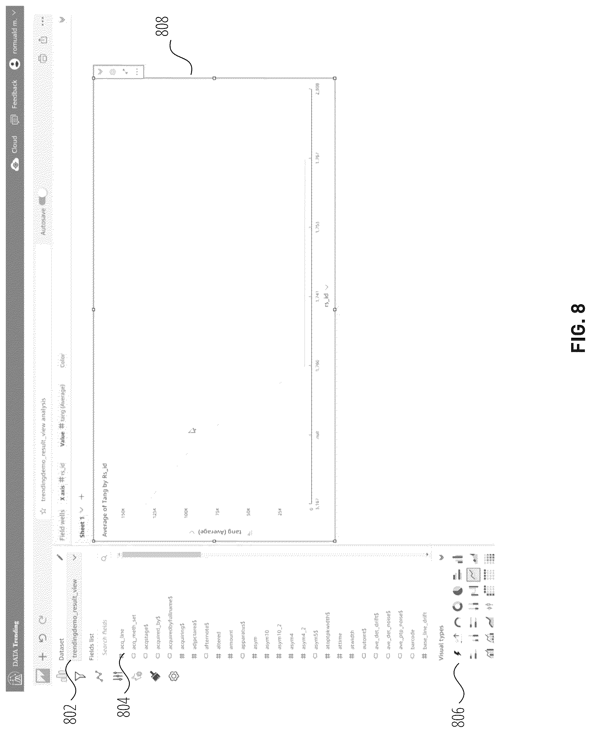 Patent US12105730 Figure 8 – Methods, mediums, and systems for uploading and visualizing data in an analytical ecosystem