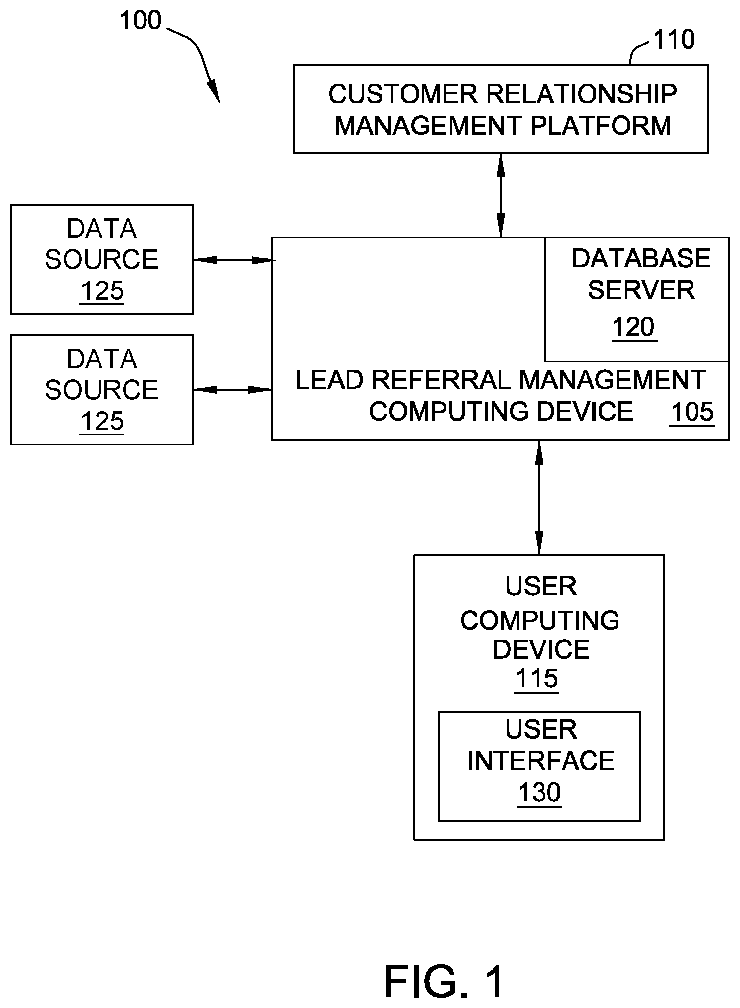 Patent US12105731 Figure 1 – User interface for real-time data synchronization within a database platform