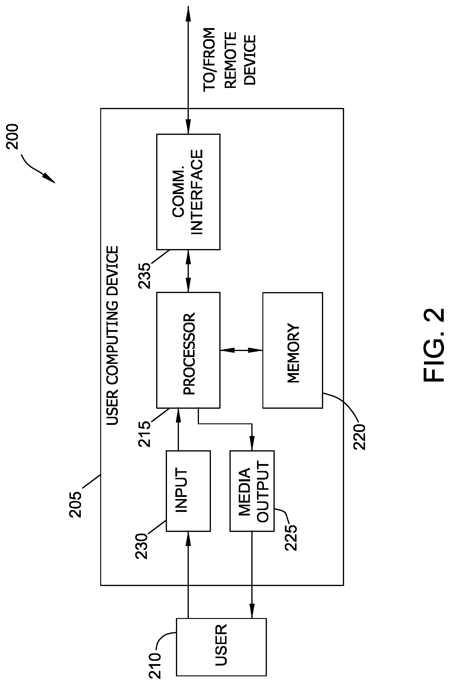Patent US12105731 Figure 2 – User interface for real-time data synchronization within a database platform