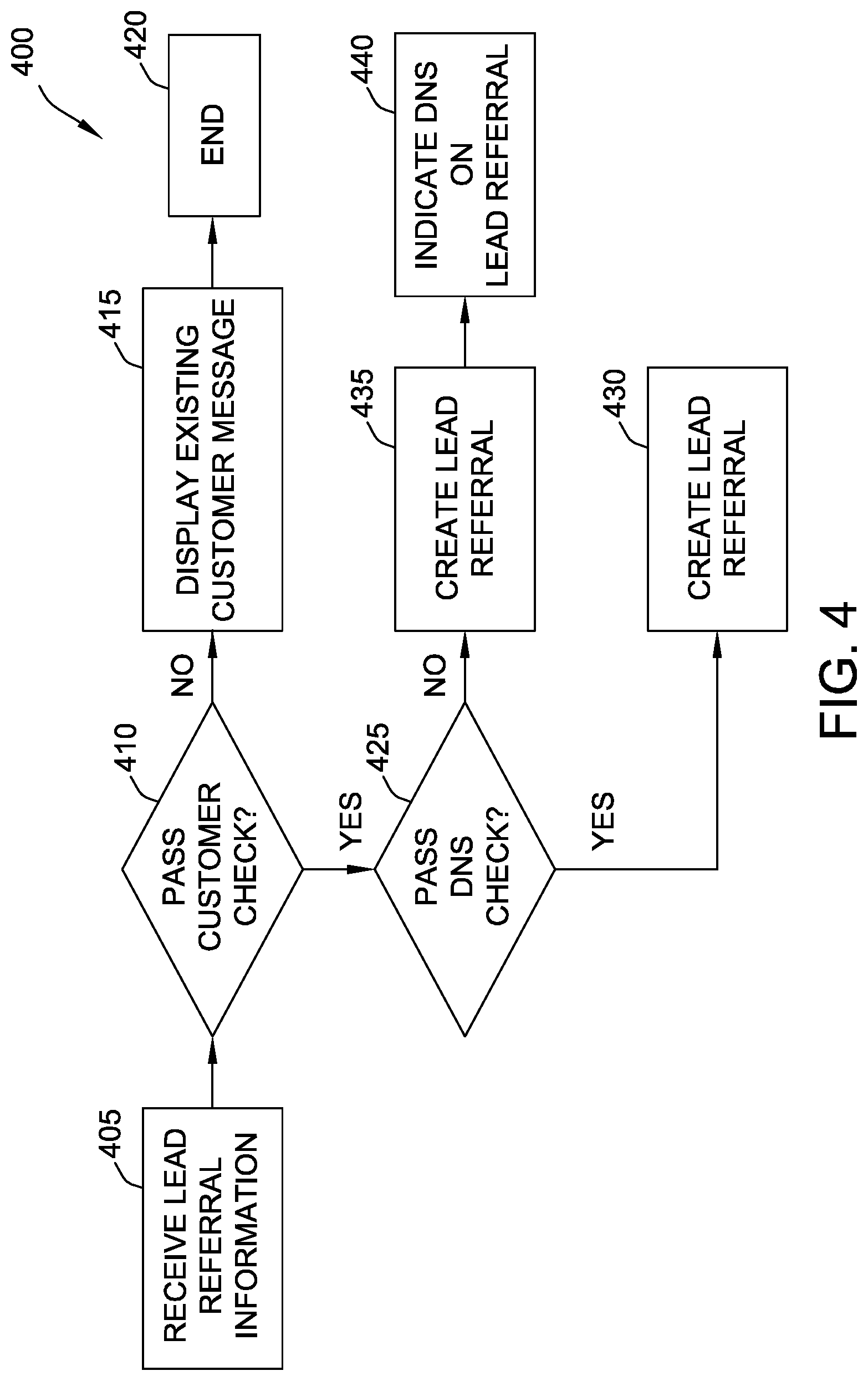 Patent US12105731 Figure 4 – User interface for real-time data synchronization within a database platform