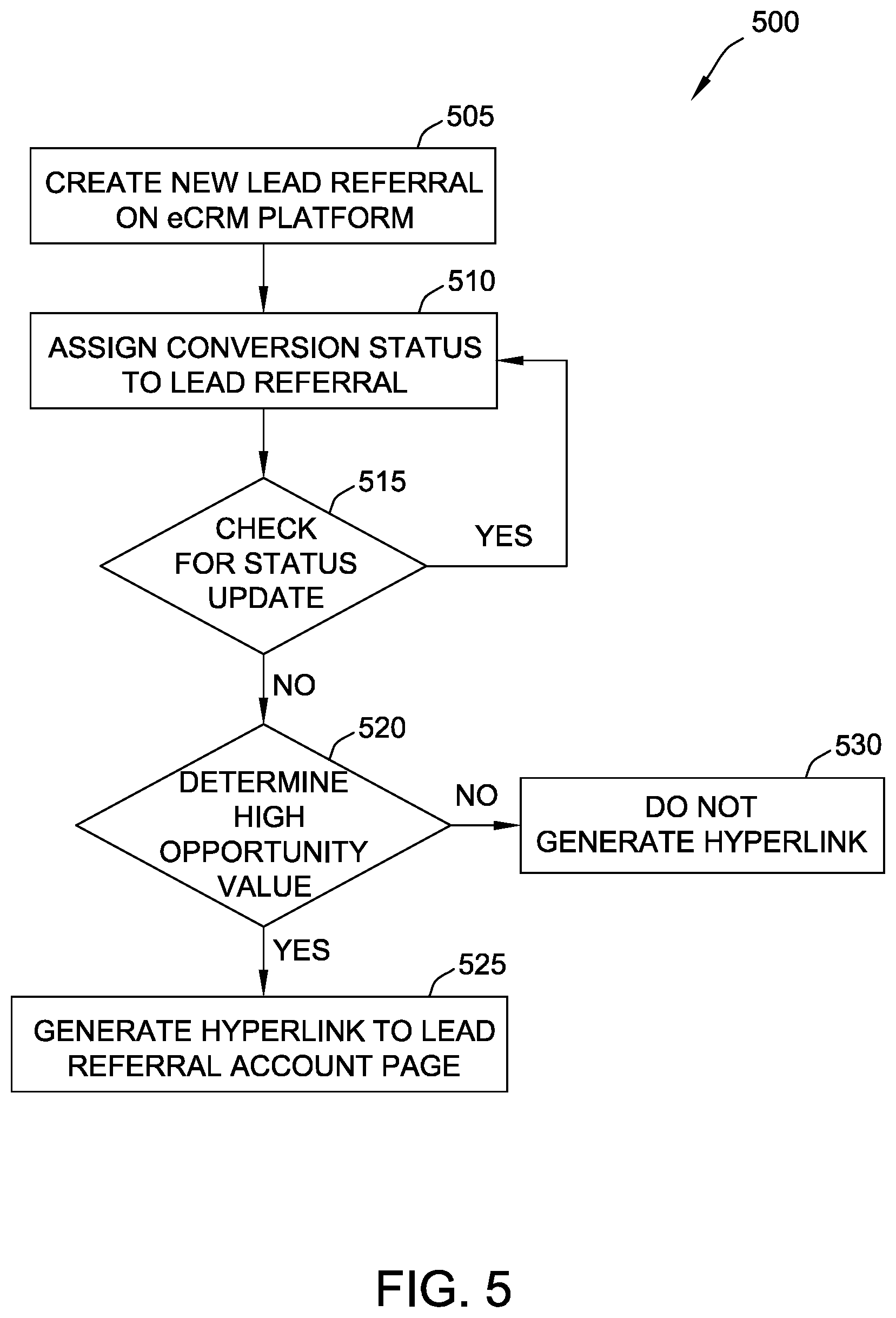 Patent US12105731 Figure 5 – User interface for real-time data synchronization within a database platform