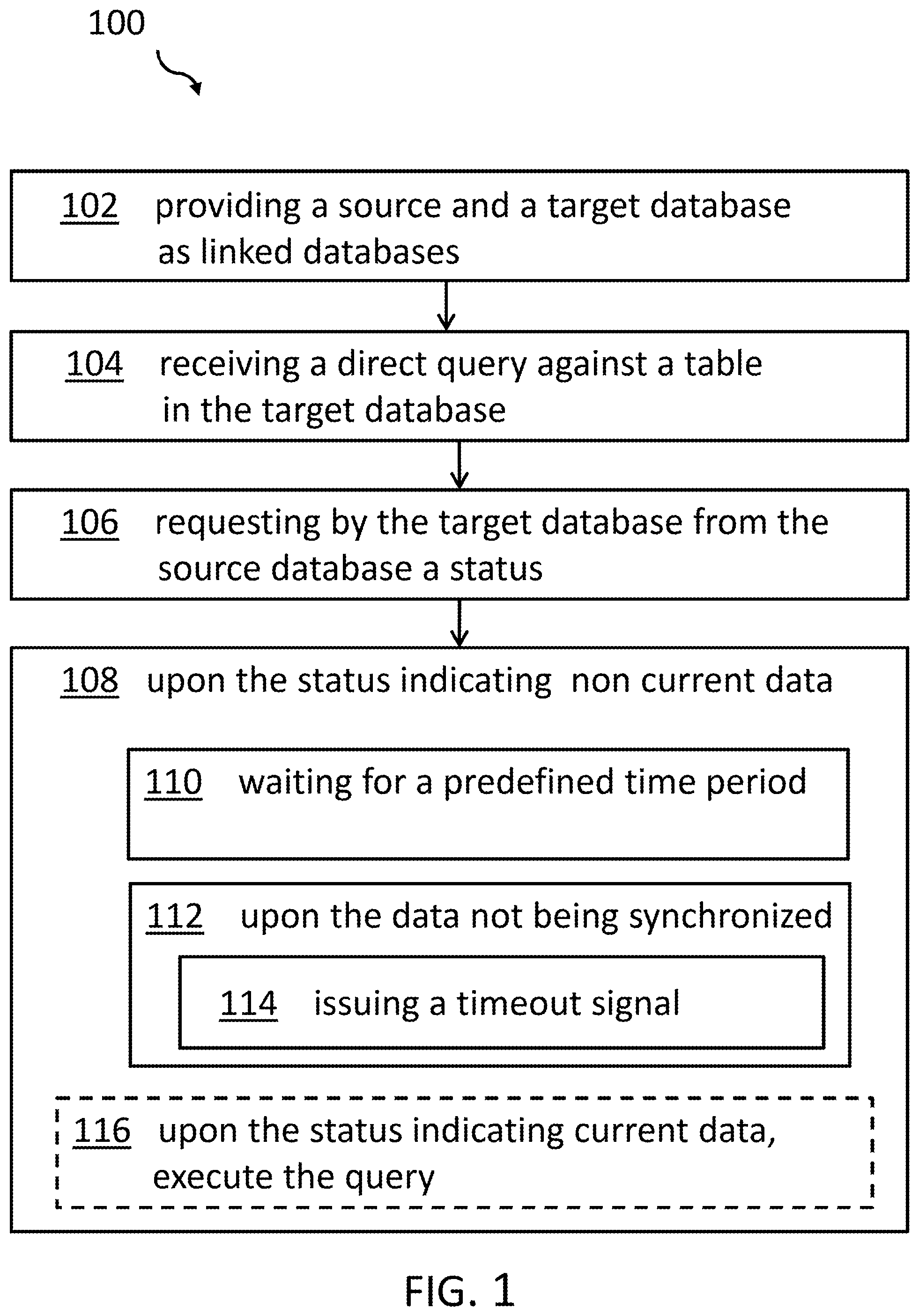 Patent US12105732 — Query execution on a replicated database with most recent data — Figure 1