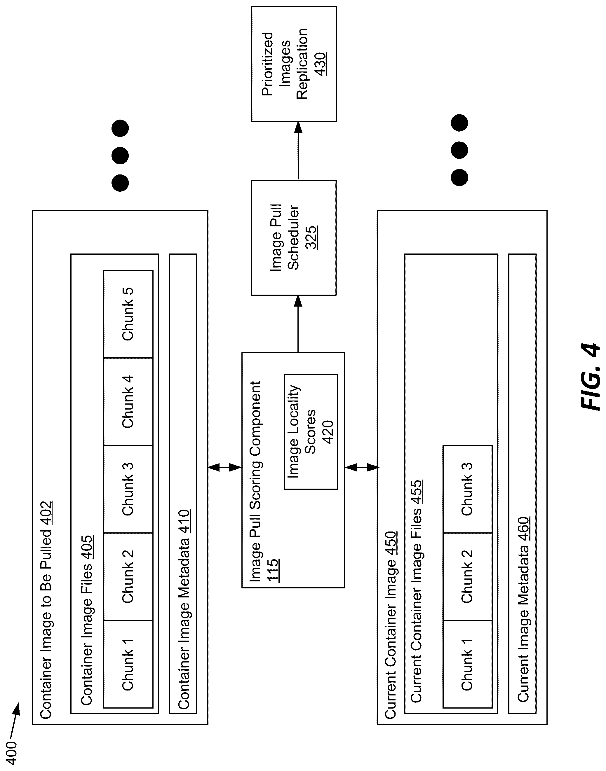 Patent US12105733 Figure 4 – Chunk aware image locality scores for container images in multi-node clusters