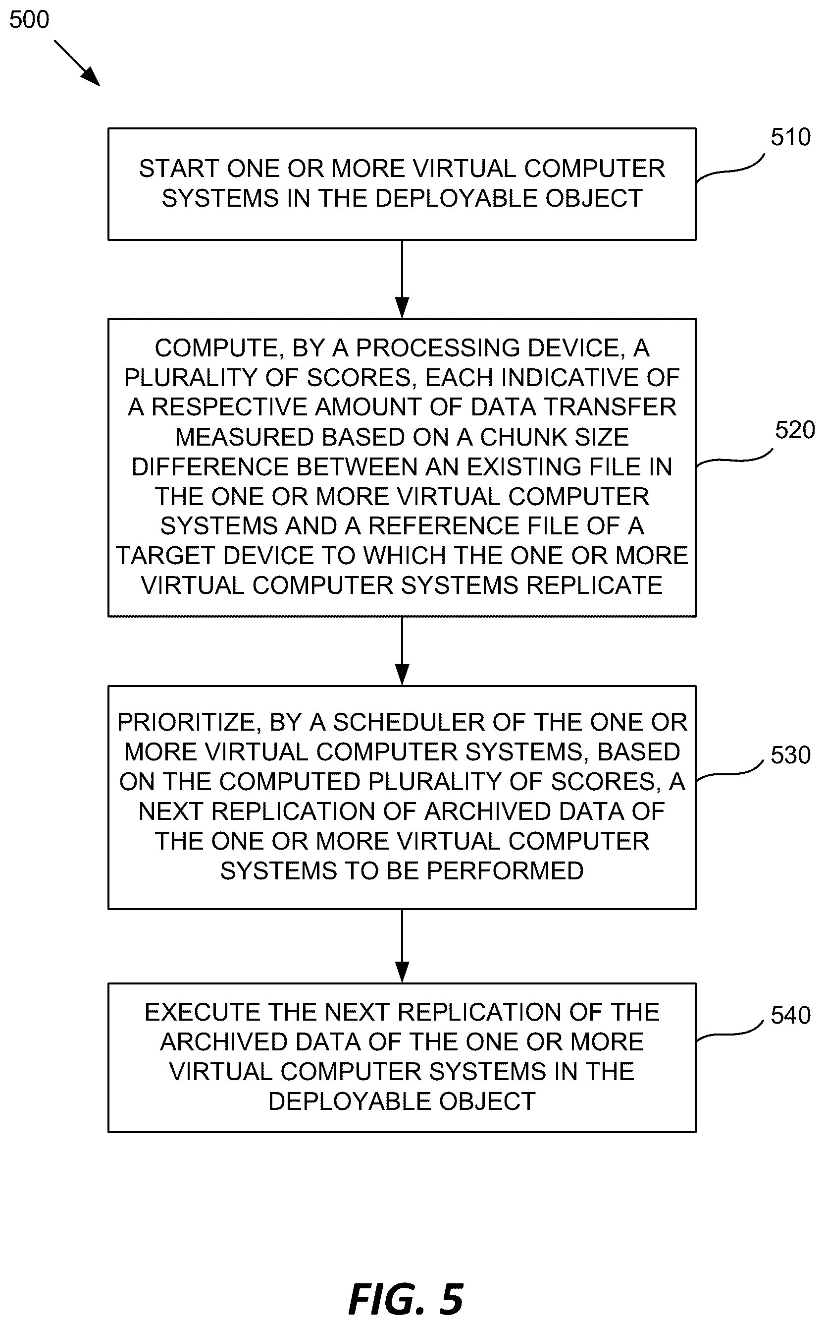 Patent US12105733 Figure 5 – Chunk aware image locality scores for container images in multi-node clusters