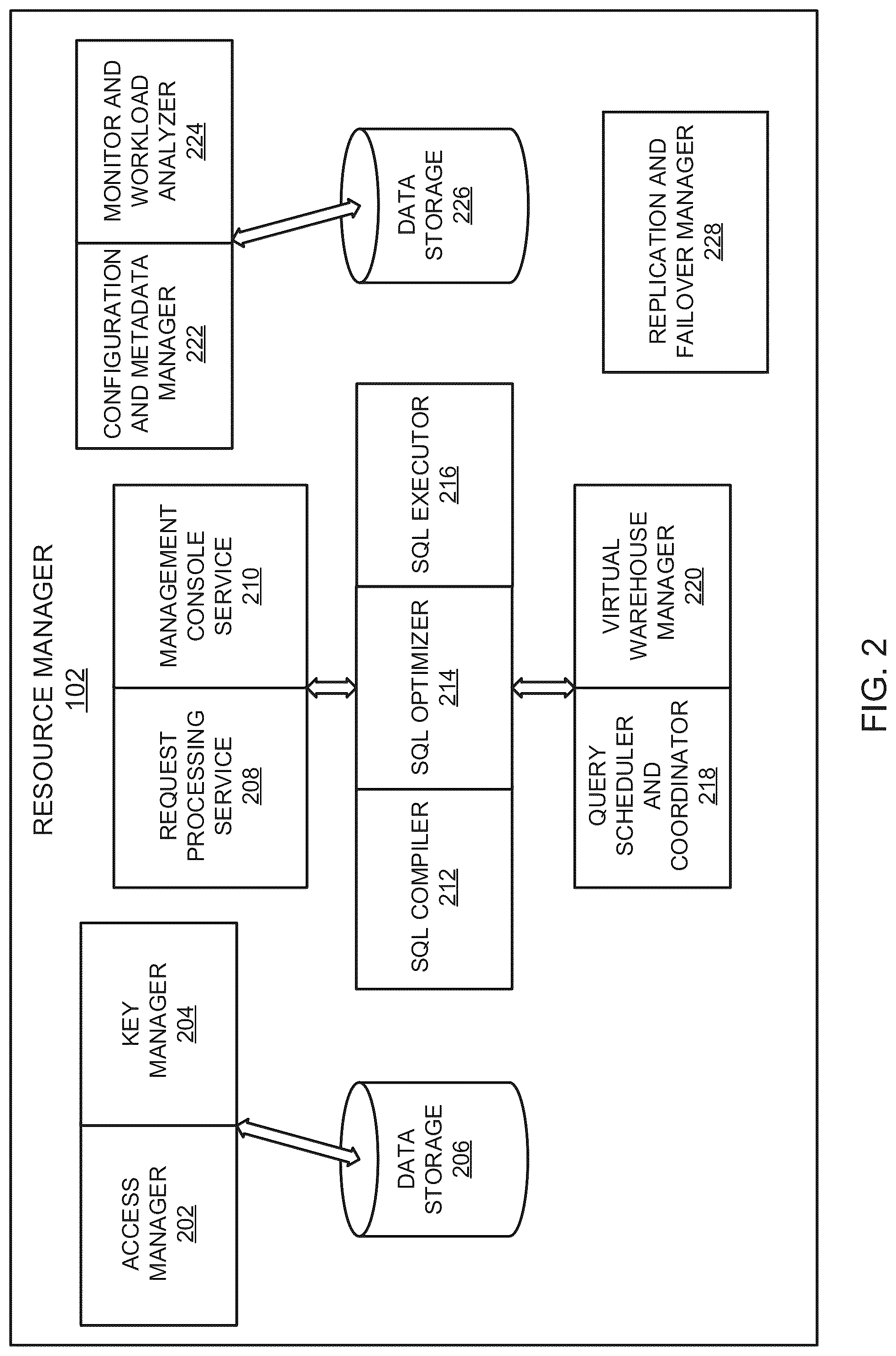 Patent US12105734 Figure 2 – Data replication and data failover in database systems