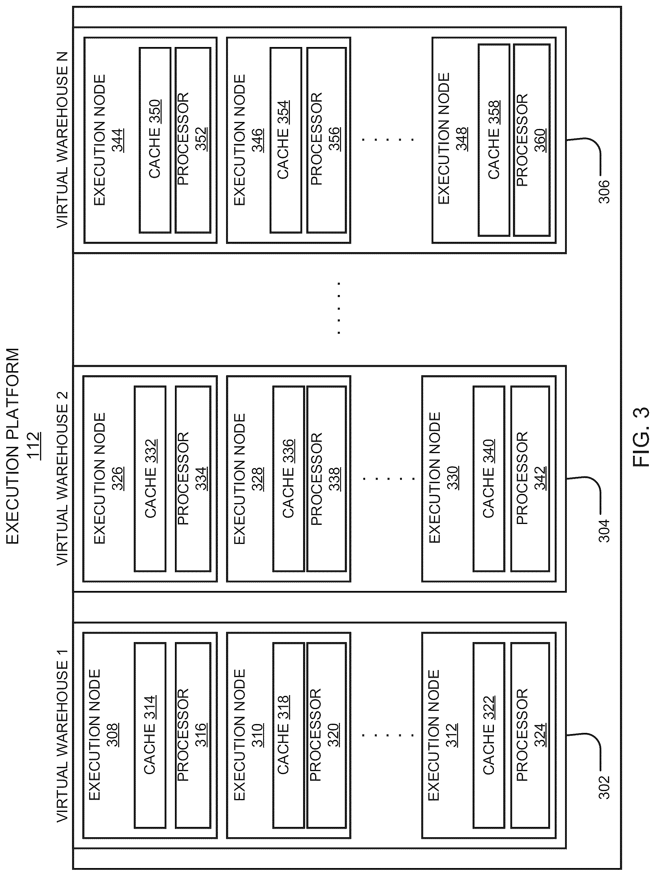 Patent US12105734 Figure 3 – Data replication and data failover in database systems