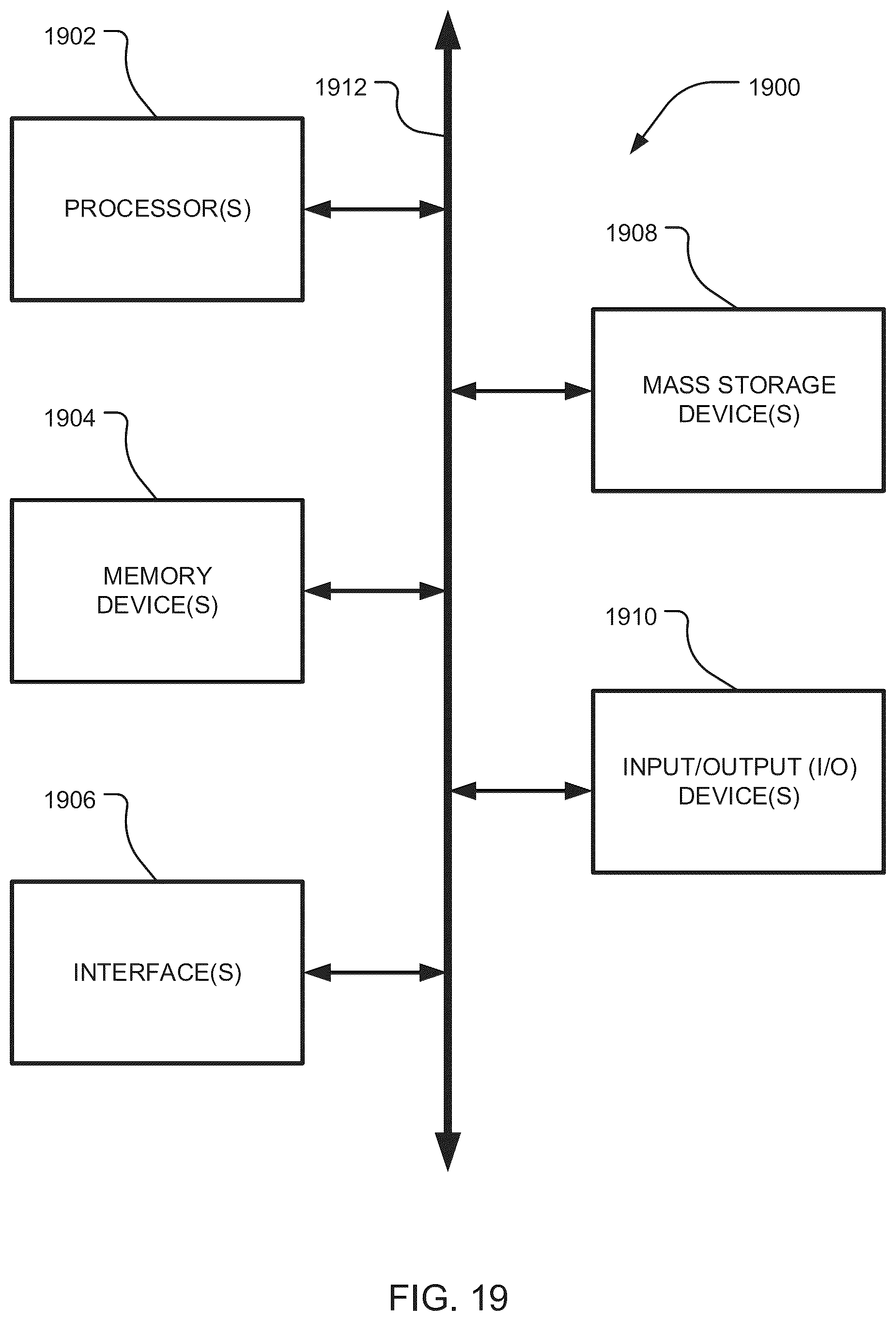 Patent US12105734 Figure 19 – Data replication and data failover in database systems