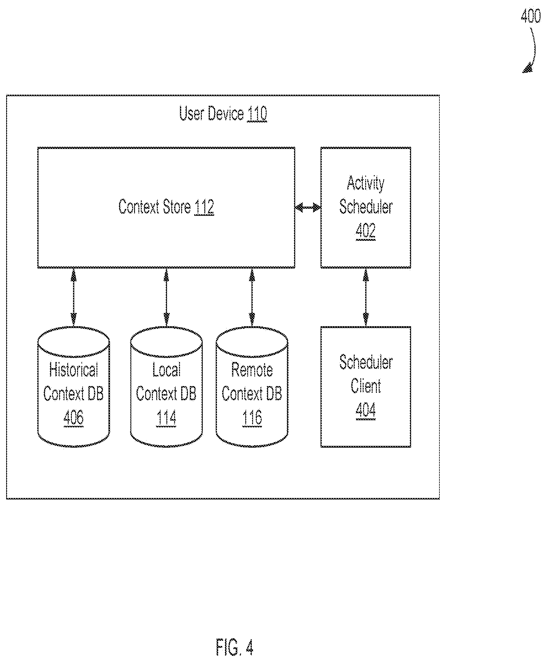 Patent US12105736 Figure 4 – Multi-device context store