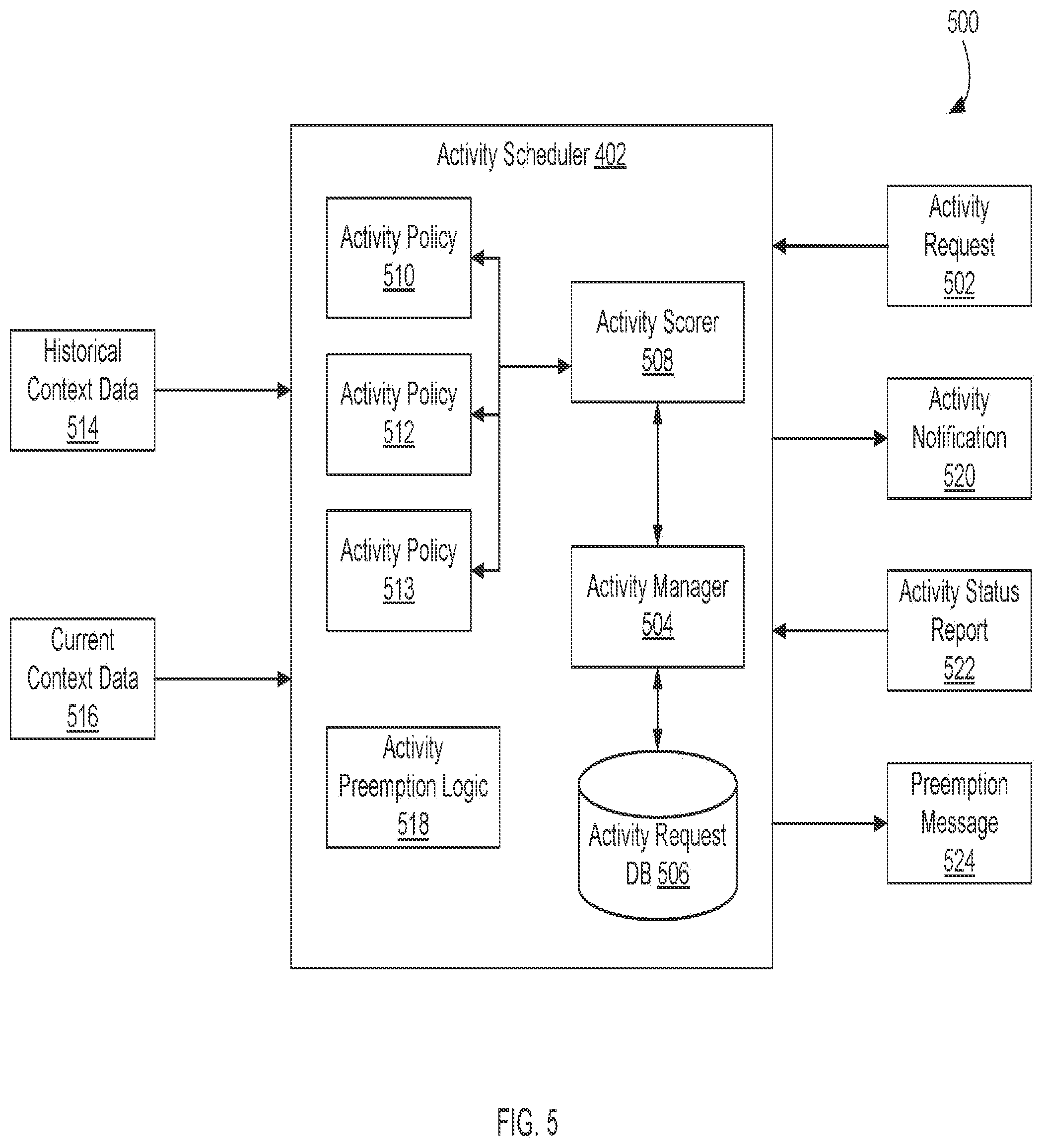 Patent US12105736 Figure 5 – Multi-device context store
