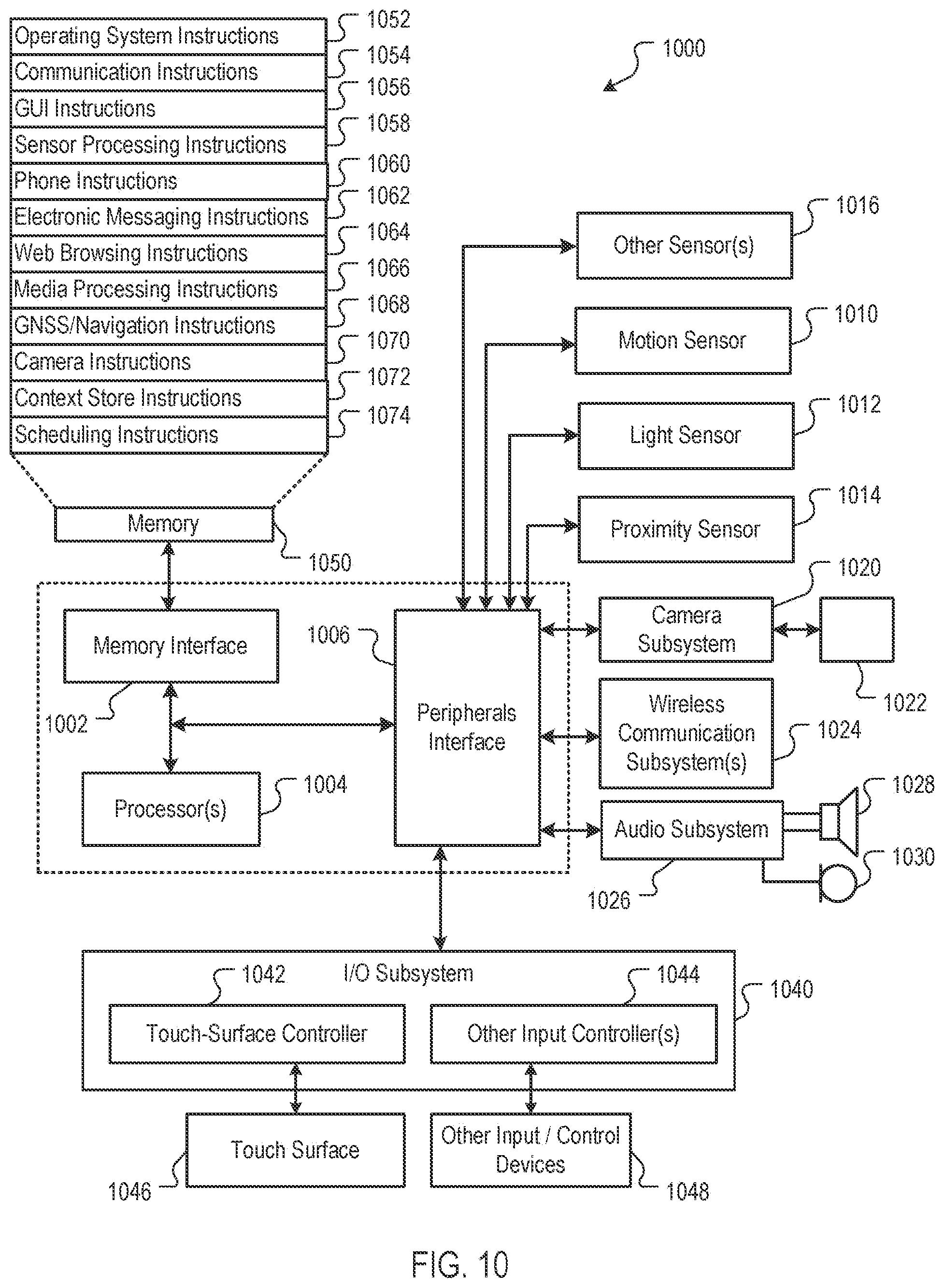 Patent US12105736 Figure 10 – Multi-device context store