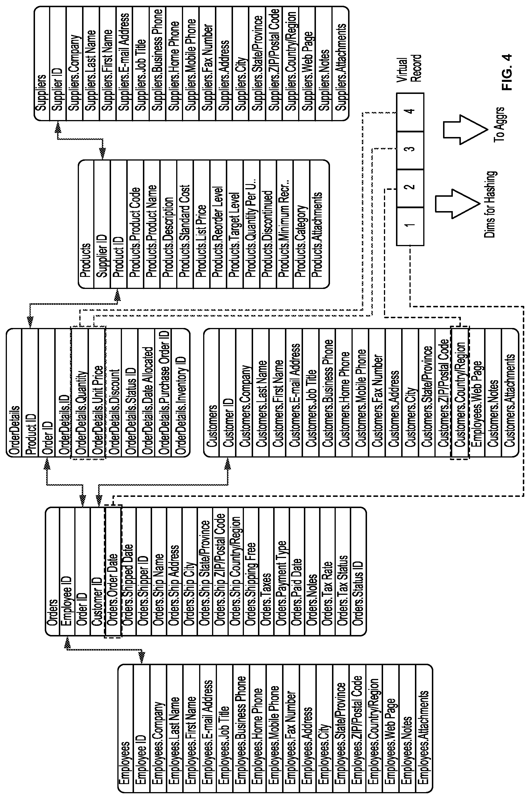 Patent US12105738 Figure 4 – Methods and systems for indexlet based aggregation