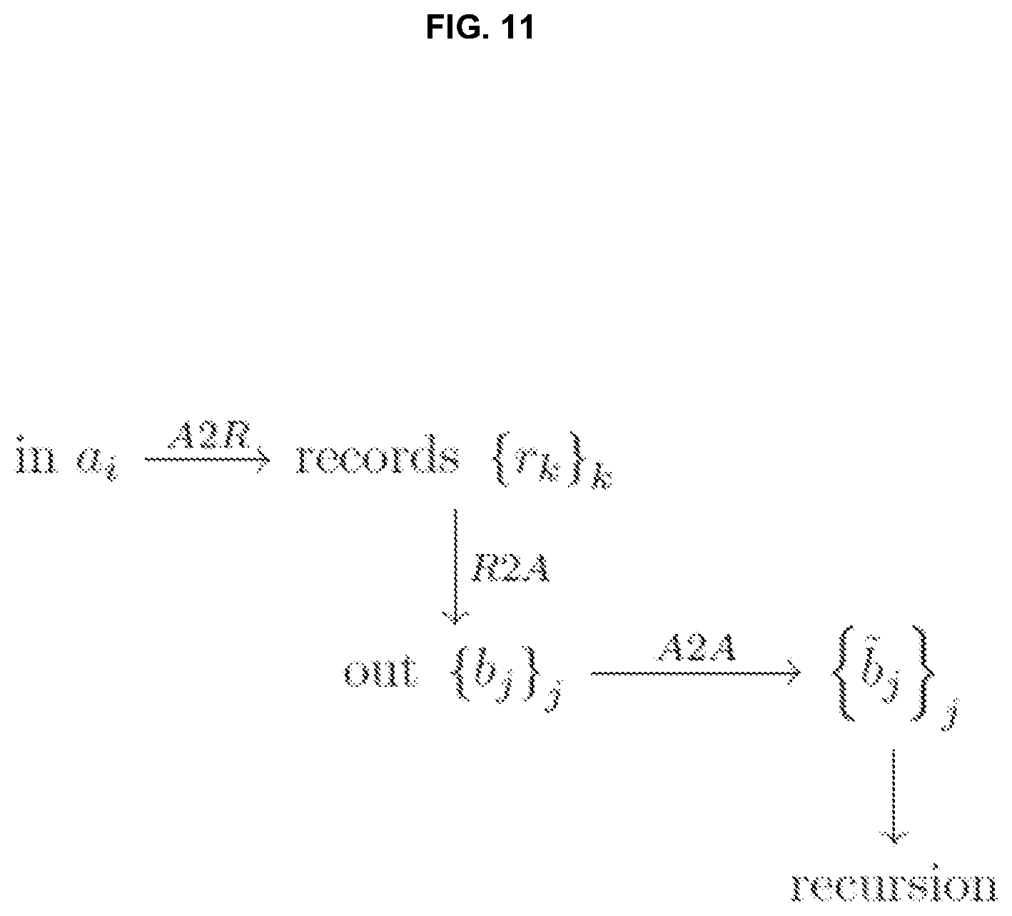 Patent US12105738 Figure 11 – Methods and systems for indexlet based aggregation