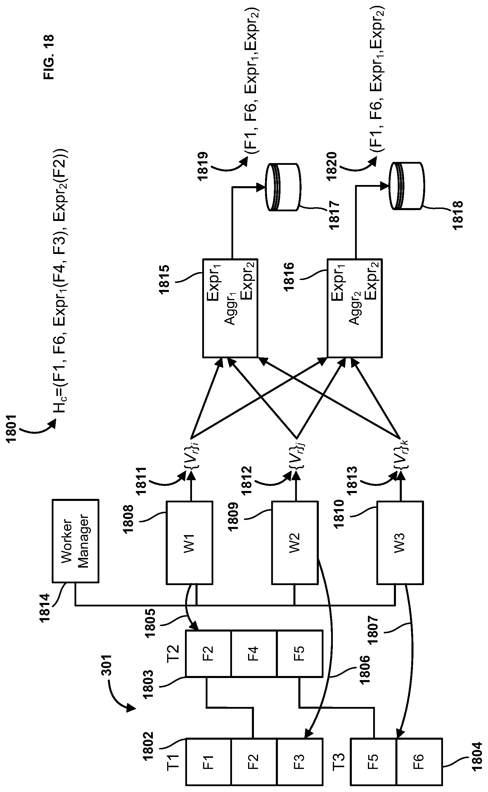 Patent US12105738 Figure 18 – Methods and systems for indexlet based aggregation