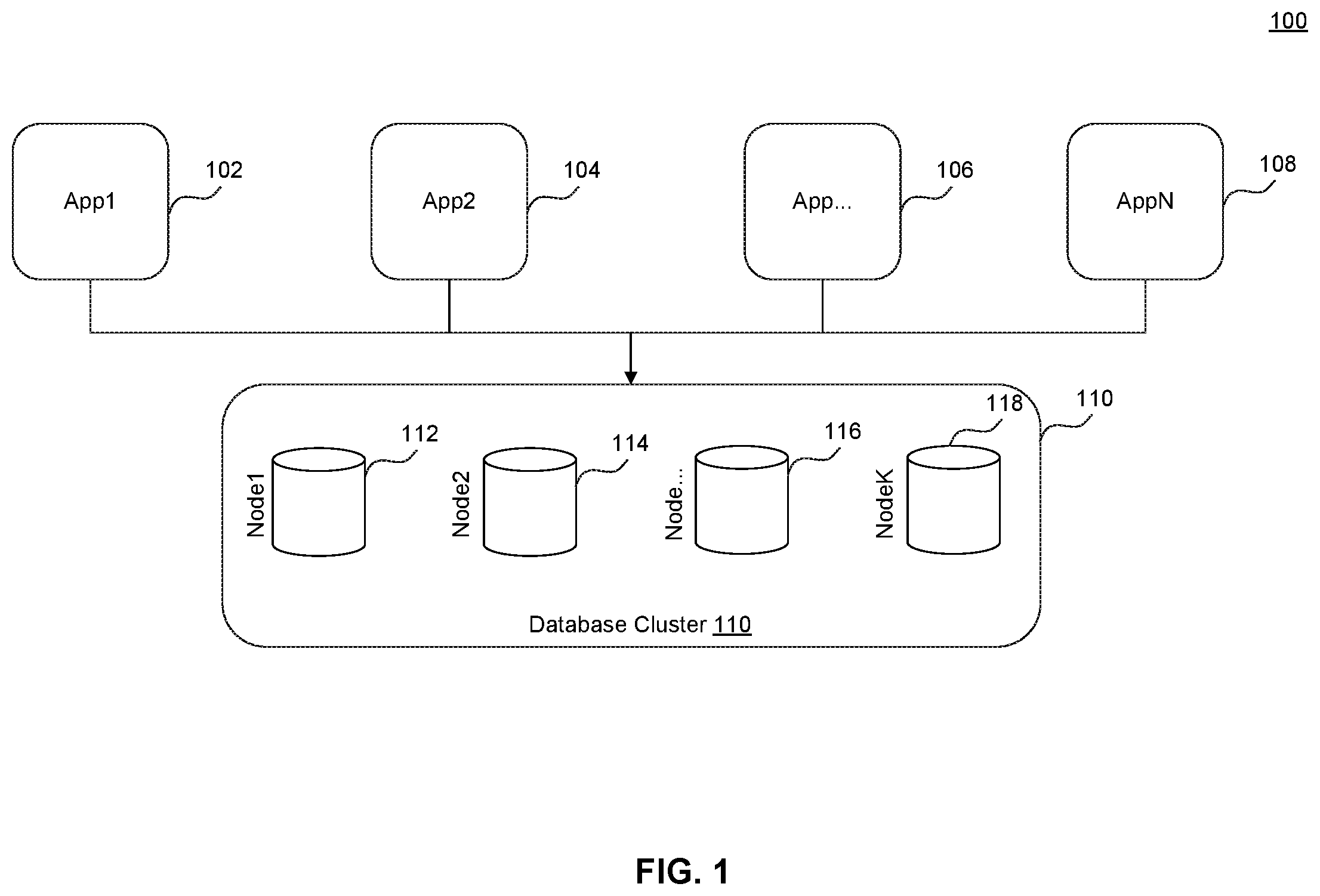 Patent US12105739 Figure 1 – Mass insertion into single-threaded databases