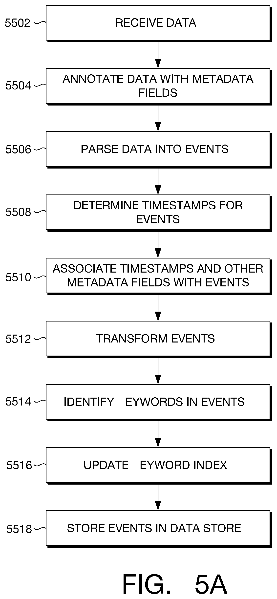 Patent US12105740 Figure 4 – Low-latency streaming analytics
